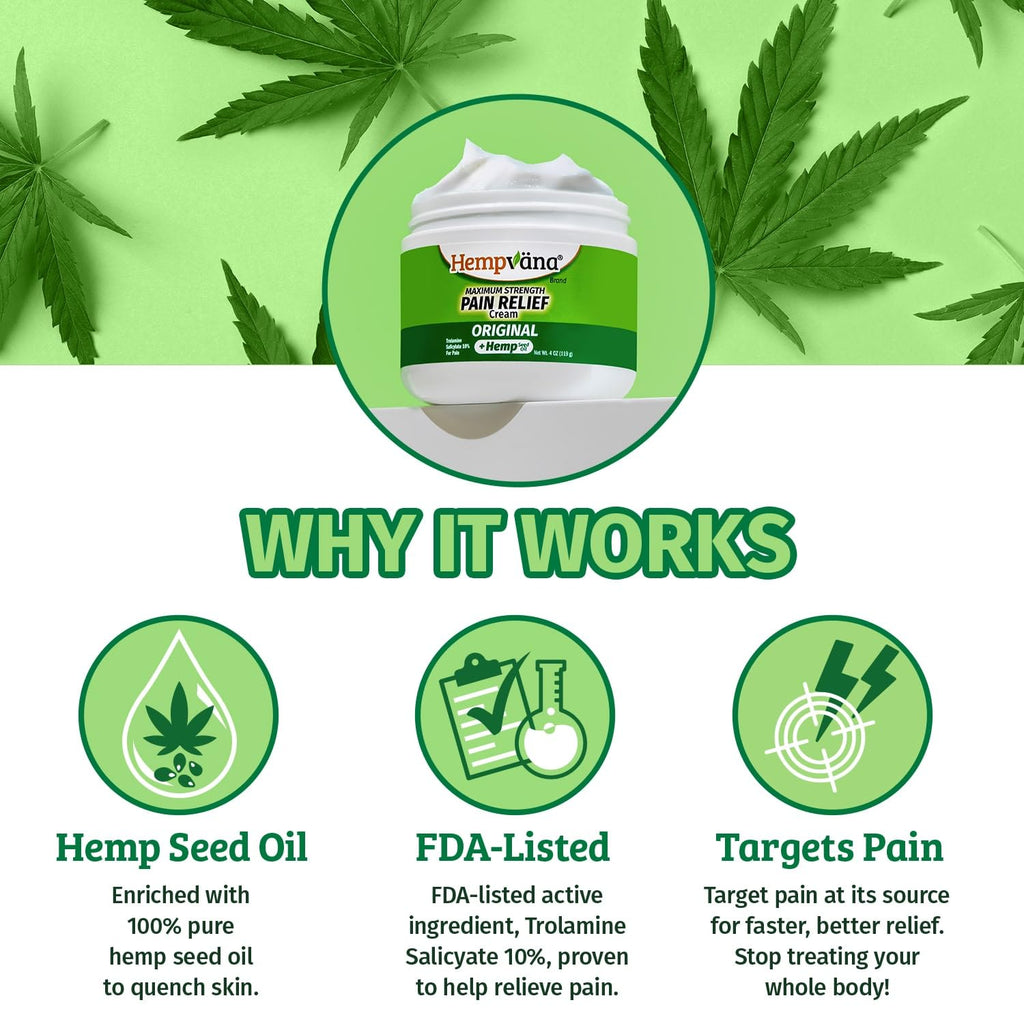 Hempvana Maximum Strength Relief Cream. Hemp Seed Oil for Muscles & Joints, AS SEEN ON TV, Odor-Free, Non-Greasy, Long-Lasting Relief Hempvana Au supplements