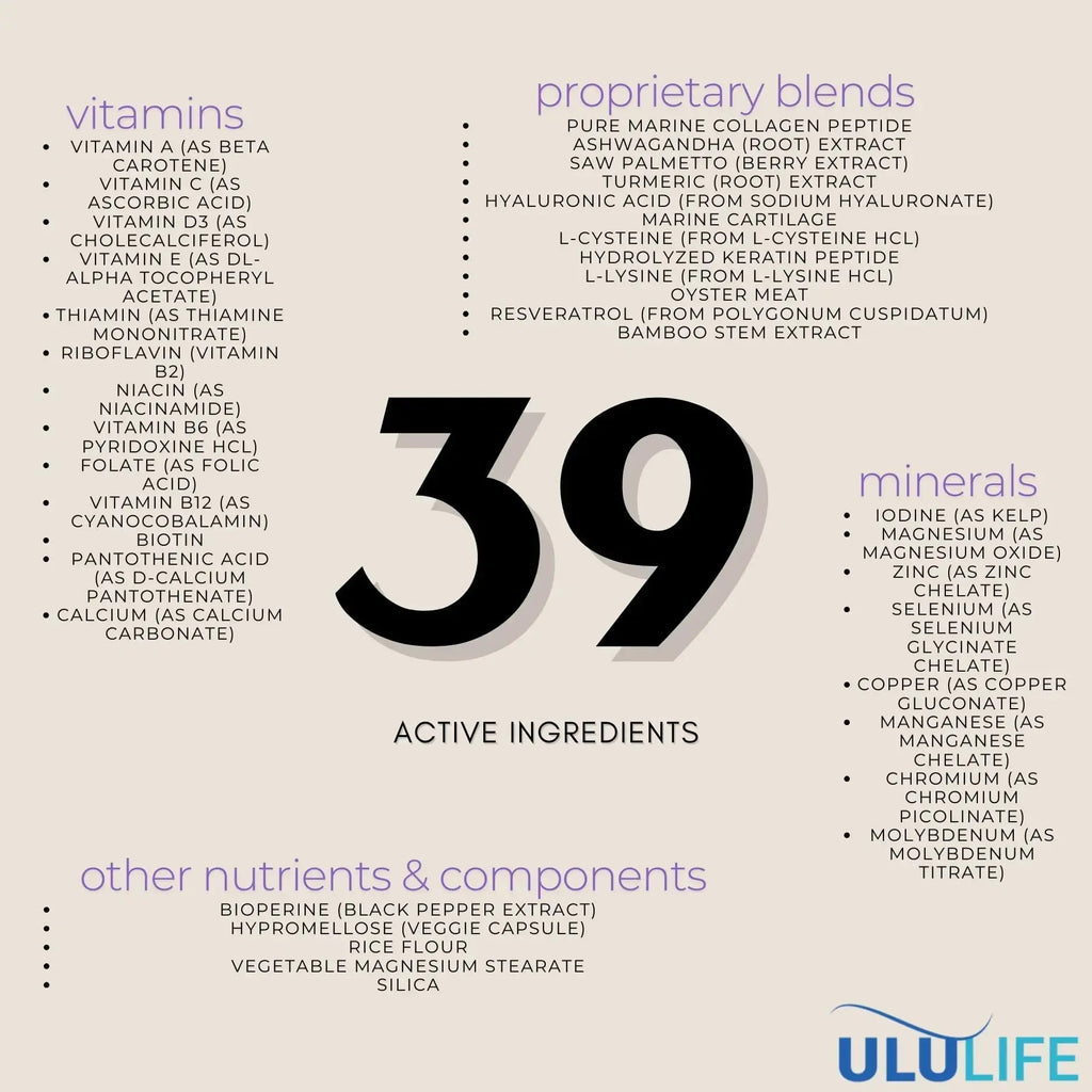 ULULIFE Complete Multivitamin for Men & Women: All-Natural & Cruelty Free with Biotin, Collagen, Keratin, & More - Promotes Hair Growth & Thickness ULULIFE Au supplements