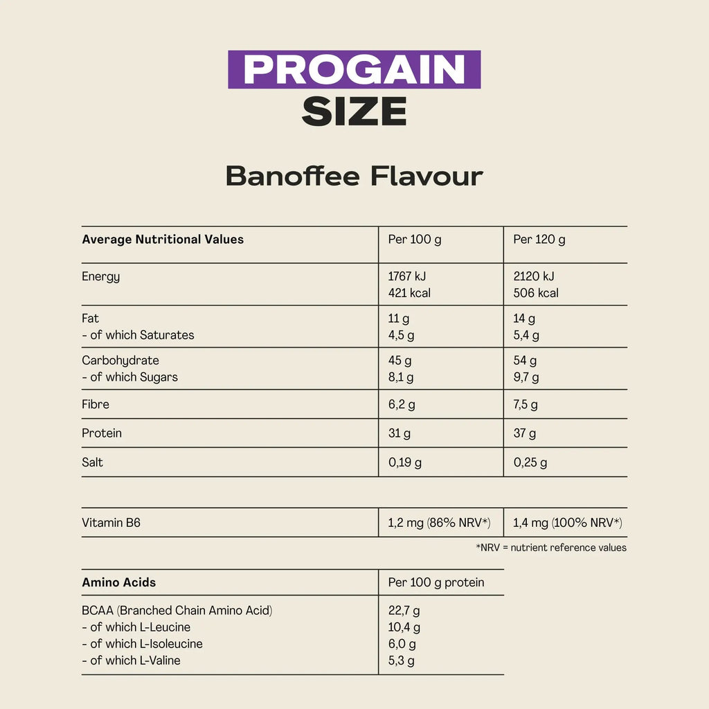 MaxiNutrition - Progain, Banoffee - Whey Protein Powder for Size & Muscle Mass – Low Sugar MaxiNutrition Au supplements