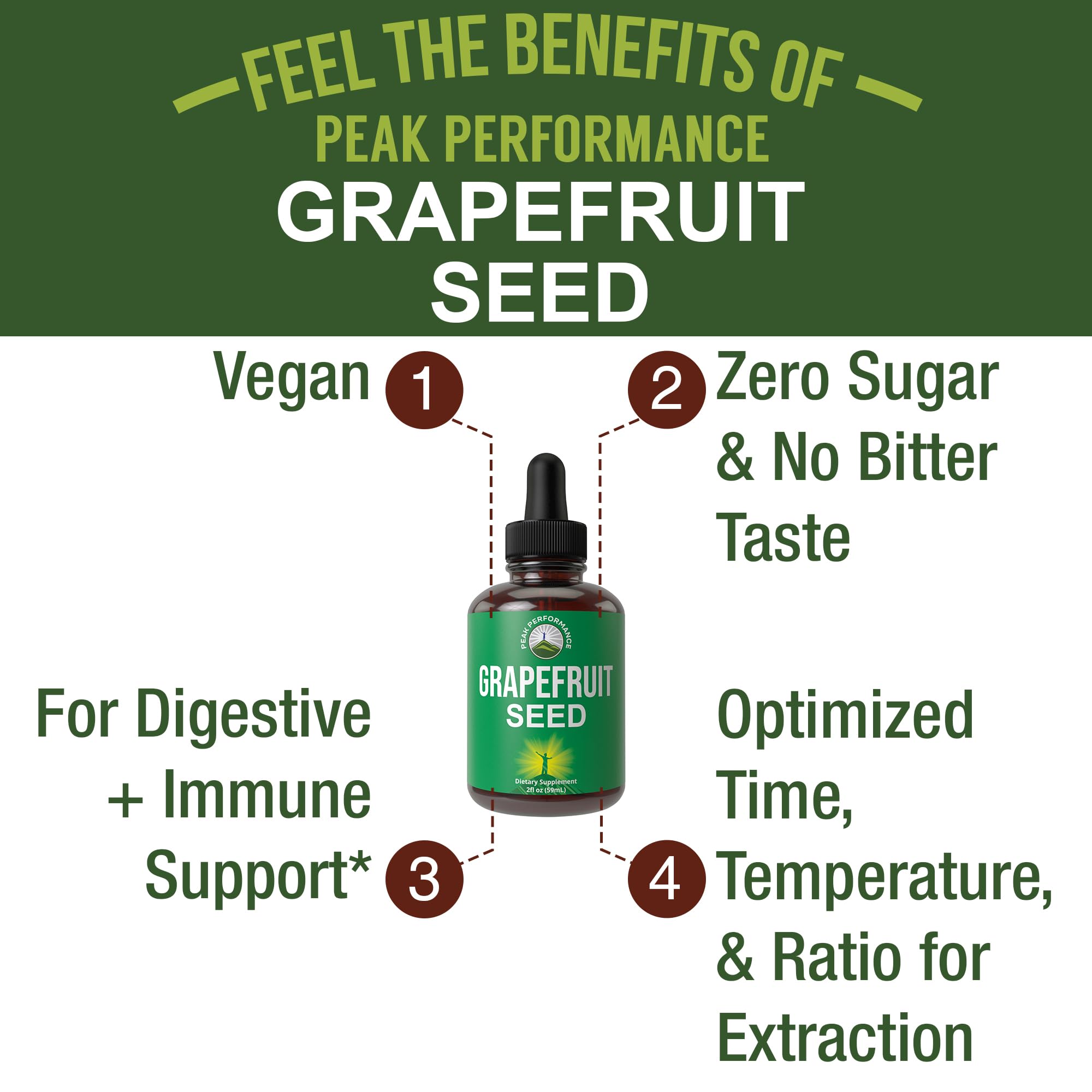 Grapefruit Seed Extract Liquid Drops Supplement. Vegan GSE Grapefruit Seed Extract for Women and Men. Zero Sugar, Non Bitter. for Immune, Digestive Support. Gluten Free Oil. Take Orally Peak Performance Au supplements