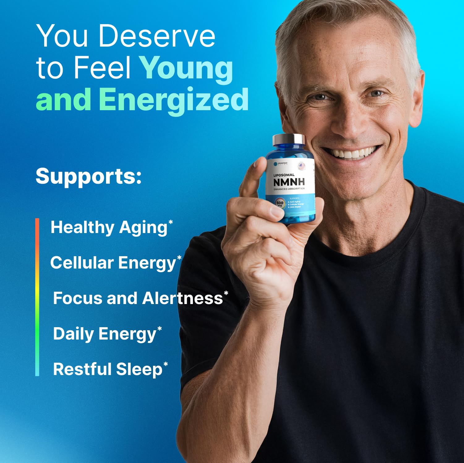 Liposomal NMNH 500 MG - NMN Supplement Alternative - NAD Supplements for Women & Men | Healthy Anti Aging - Cell Support for Energy, Focus & Skin - Advanced NAD+ Resveratrol 3-Party Tested | 1 Pack AdvantageNutra Au supplements