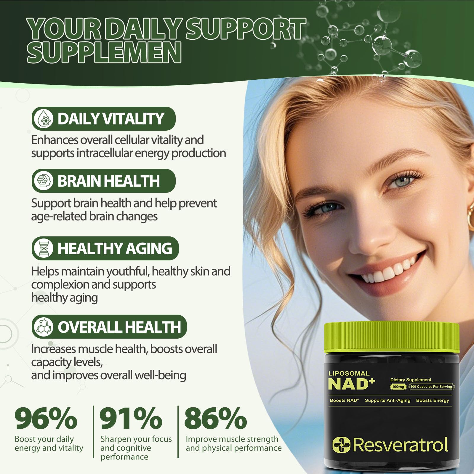 BOSNETHUINH NAD+ Supplement, NAD Nicotinamide Riboside Resveratrol, Liposomal NAD - NMNH Supplement Alternative for Anti-Aging, Mental Clarity & Cellular Energy 100 Capsules BOSNETHUINH Au supplements