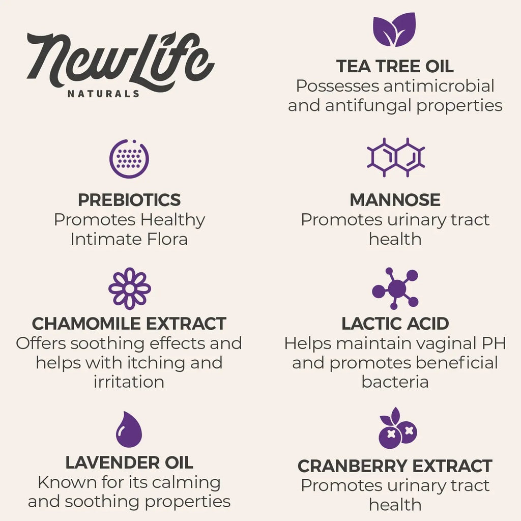NewLife Naturals Daily Feminine Wash for pH Balance and Odor Control for Feminine Hygiene Intimate Wash NewLife Naturals Au supplements