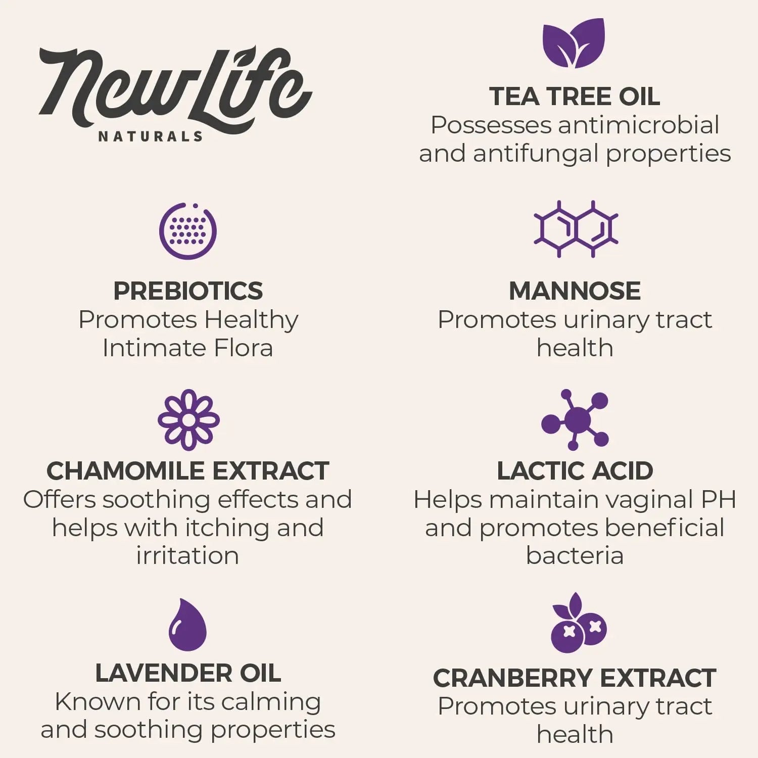 NewLife Naturals Daily Feminine Wash for pH Balance and Odor Control for Feminine Hygiene Intimate Wash NewLife Naturals Au supplements