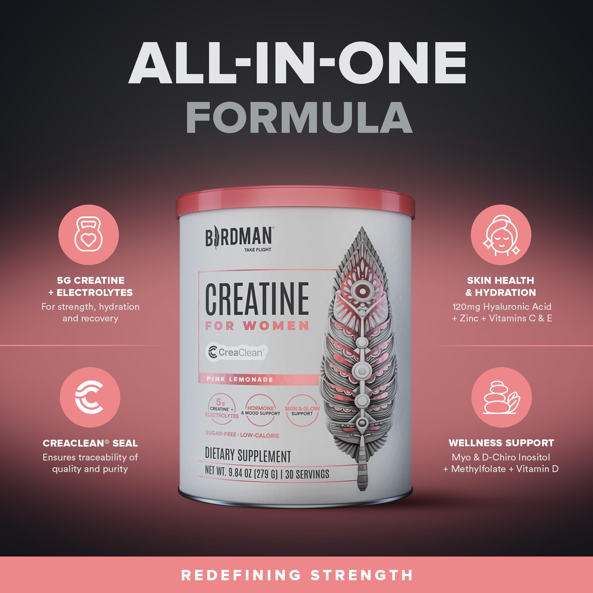 BIRDMAN Creatine for Women | Creatine Monohydrate Powder with Myo & D-Chiro Inositol, Hyaluronic Acid, Zinc, Electrolytes and Vitamins | Sugar Free, Pink Lemonade | 30 Servings BIRDMAN Au supplements