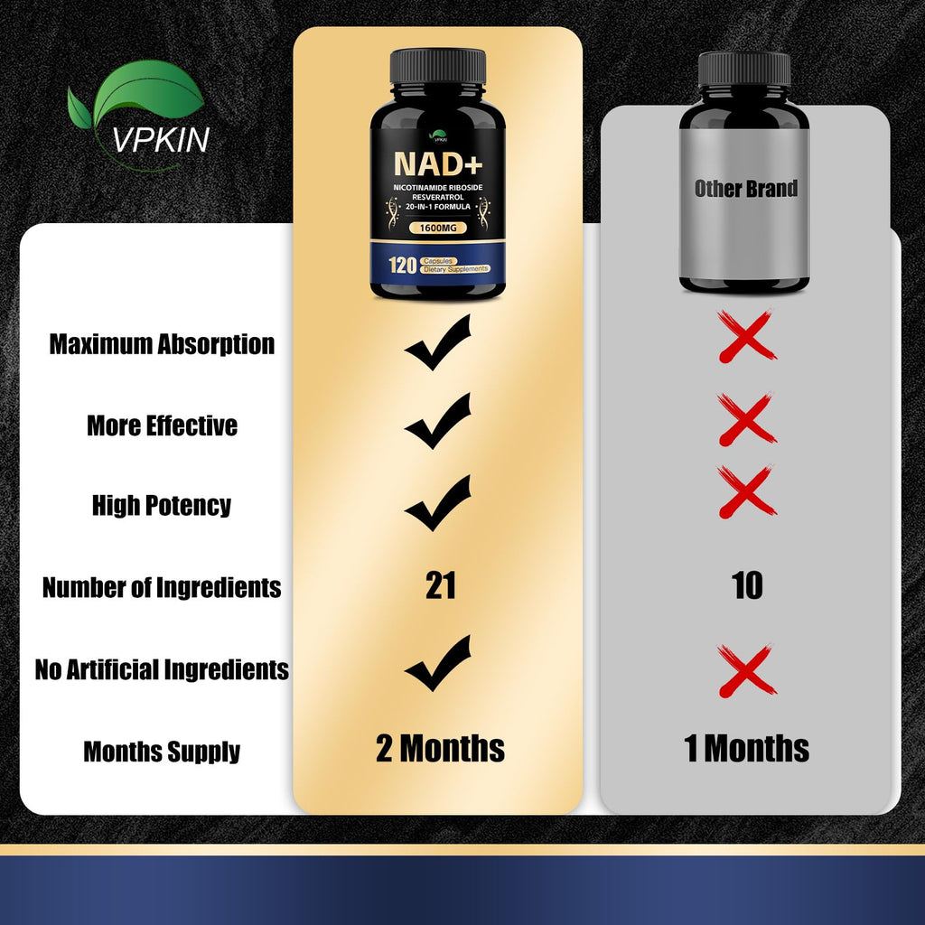 VPKIN NAD Supplement,1500mg NAD+ Supplement with Resveratrol,Nicotinamide,Quercetin,CoQ10,Support Energy & Repair, Vitality,Non-GMO, No Fillers(120 Capsules) VPKIN Au supplements