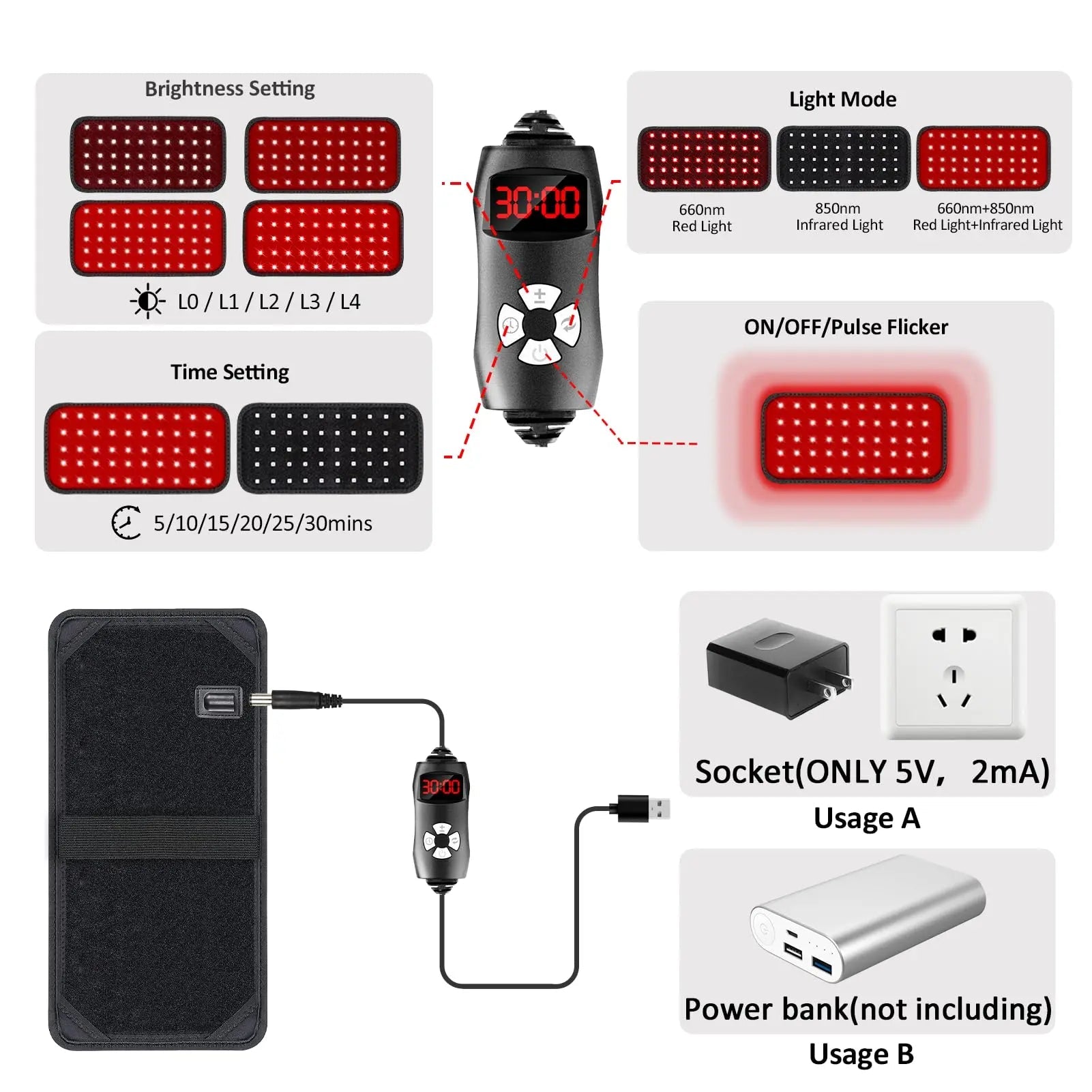 Red Light Therapy Belt, Infrared Light Therapy for Body, Wearable Wrap with Timer GMOWNW Au supplements