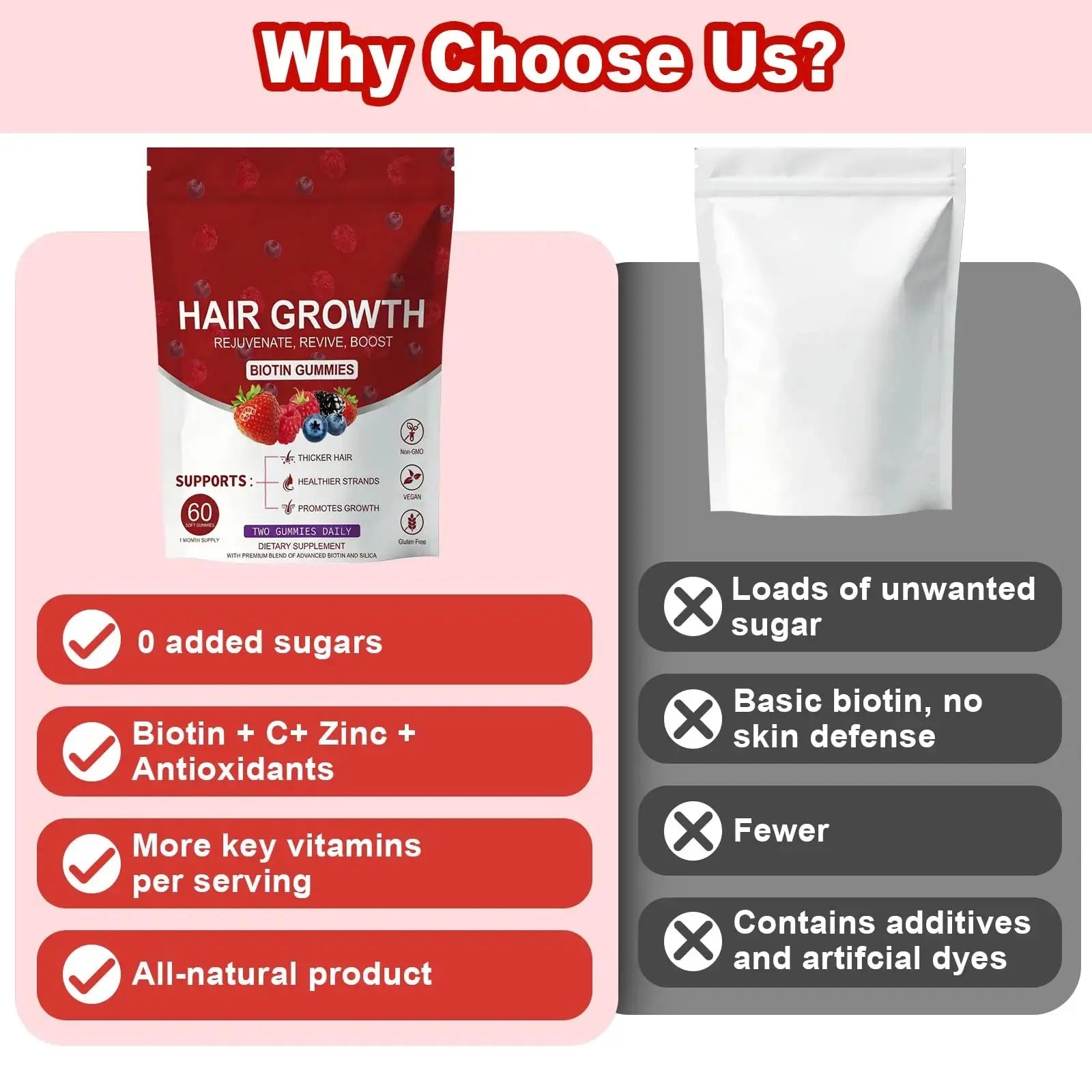 LUIMOLL Lumin Hair Growth Gummies – Daily Hair Nourishment with Biotin, Collagen & Botanical Extracts – Supports Thicker, Stronger & Healthier-Looking Hair LUIMOLL Au supplements