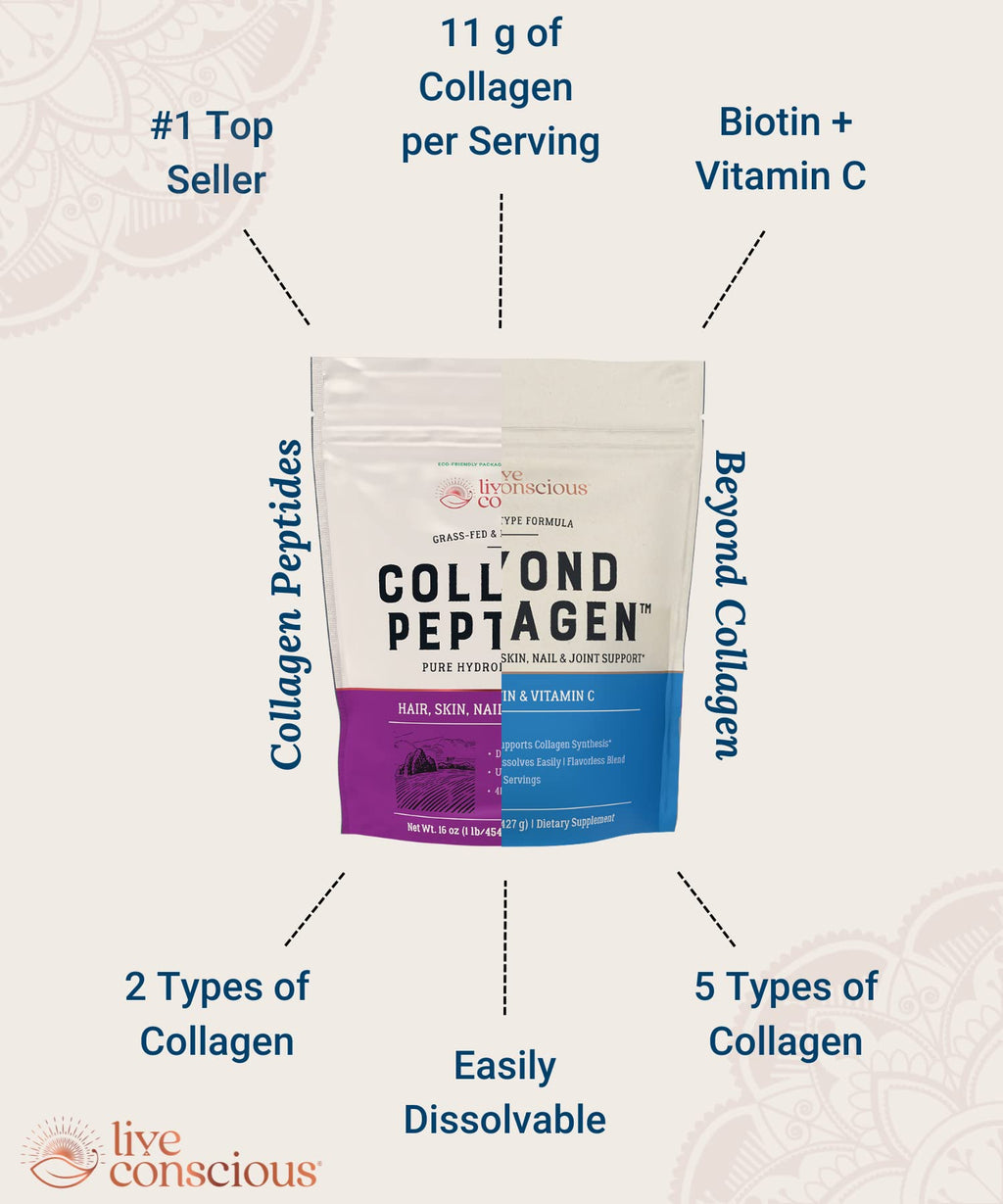 Live Conscious Collagen Powder Hydrolyzed Collagen Peptides Type I & III - Keto & Paleo Friendly - Unflavored - 20 Servings, 7.8 oz