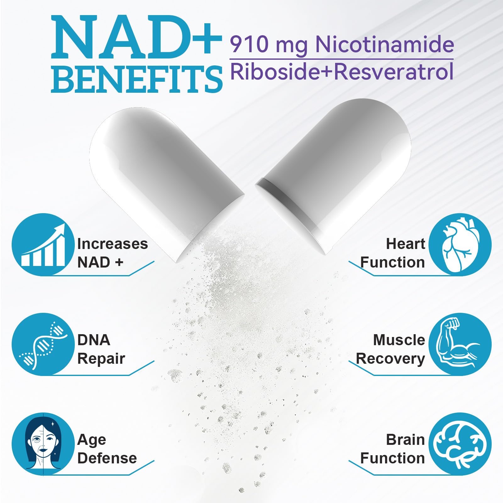 NAD+ Supplement Alternative - Liposomal Nicotinamide Riboside - Resveratrol & Quercetin - High Purity NAD Supplements for Anti-Aging, Focus, Energy 120 Capsules Ruduwu Au supplements