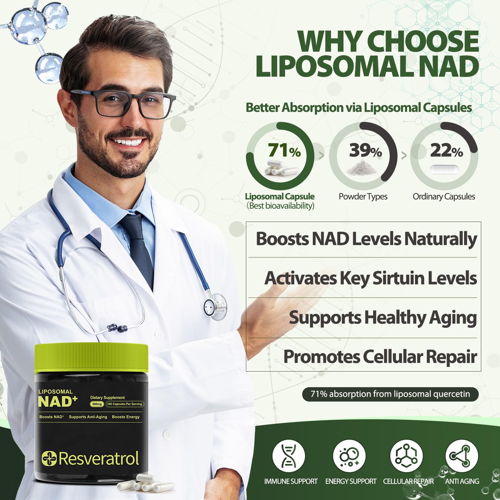 BOSNETHUINH NAD+ Supplement, NAD Nicotinamide Riboside Resveratrol, Liposomal NAD - NMNH Supplement Alternative for Anti-Aging, Mental Clarity & Cellular Energy 100 Capsules BOSNETHUINH Au supplements