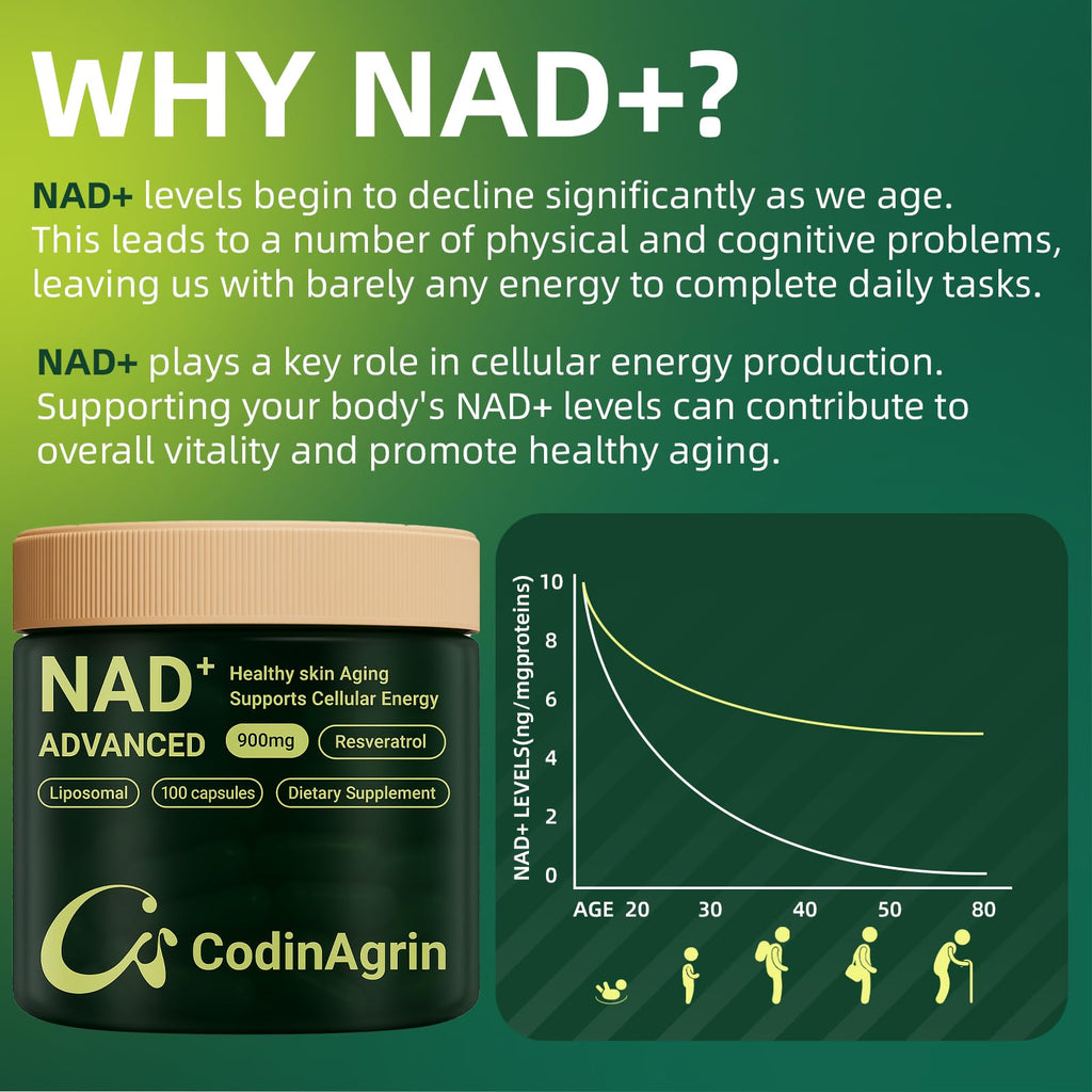 CodinAgrin NAD+ Supplement with Resveratrol 900mg Nicotinamide Adenine Dinucleotide Complex for Cellular Energy Repair, Anti-Aging & Mental Clarity Support, Non-GMO, Vegetarian Friendly, 100 Capsules CodinAgrin Au supplements