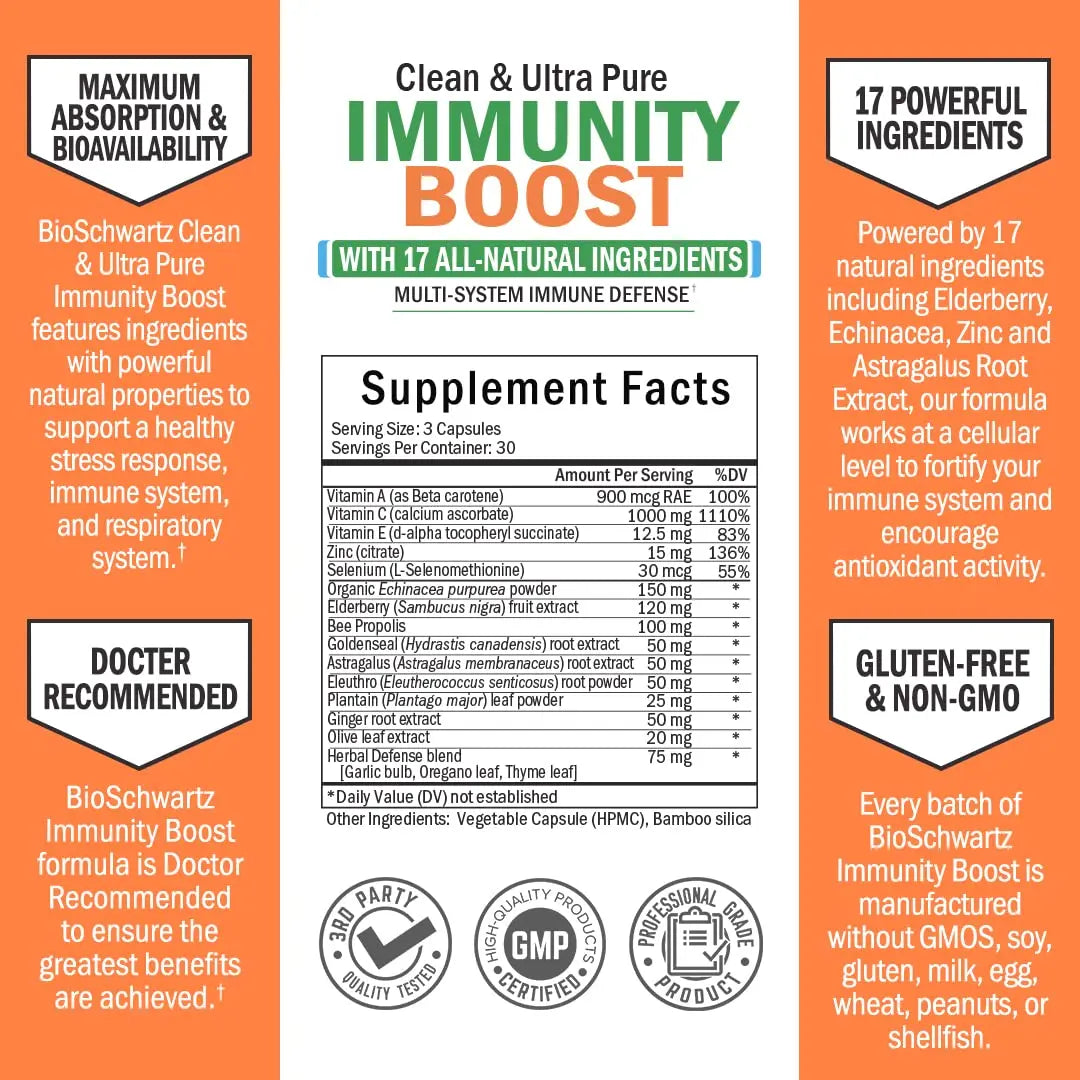 Immune Support Supplement with Vitamin C 1000mg Zinc Elderberry Extract Ginger BioSchwartz Au supplements
