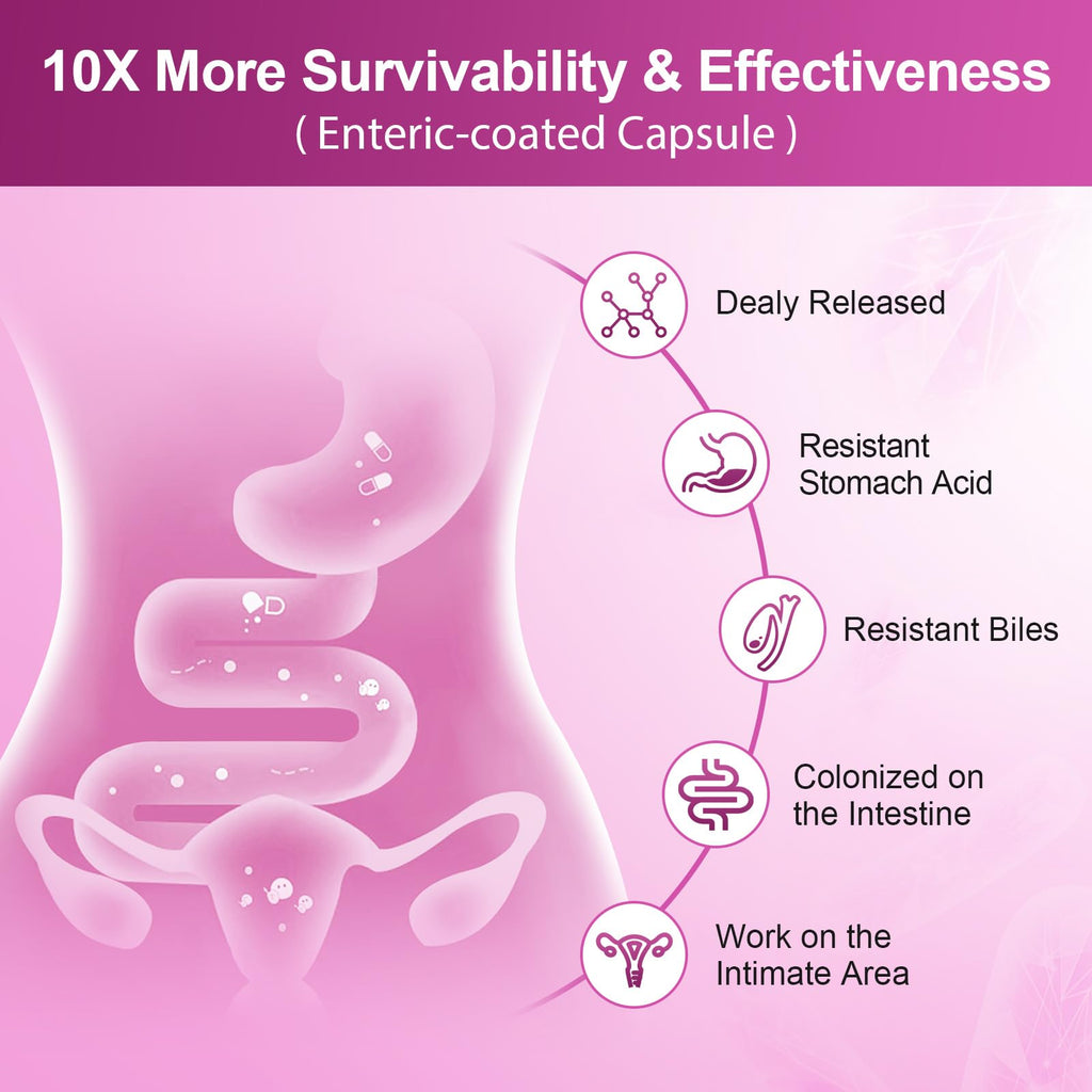 NATURE TARGET Probiotics for Women, 100 Billion CFUs Probiotic with Digestive Enzymes & Prebiotics, Vaginal Probiotics with Cranberry for Urinary Tract Health