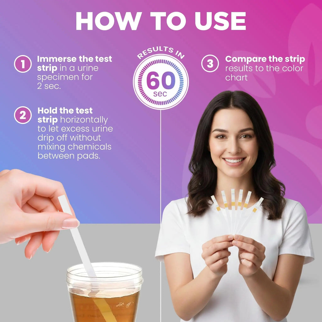 Pelvana D-Mannose UTI Kit for Women – UTI Test Strips & D-Mannose Supplement, At-Home Testing, Maintains Healthy Urinary Tract Balance, Flushes Impurities – 3 Bottles (120 Capsules) + 50 Test Strips Pelvana Au supplements