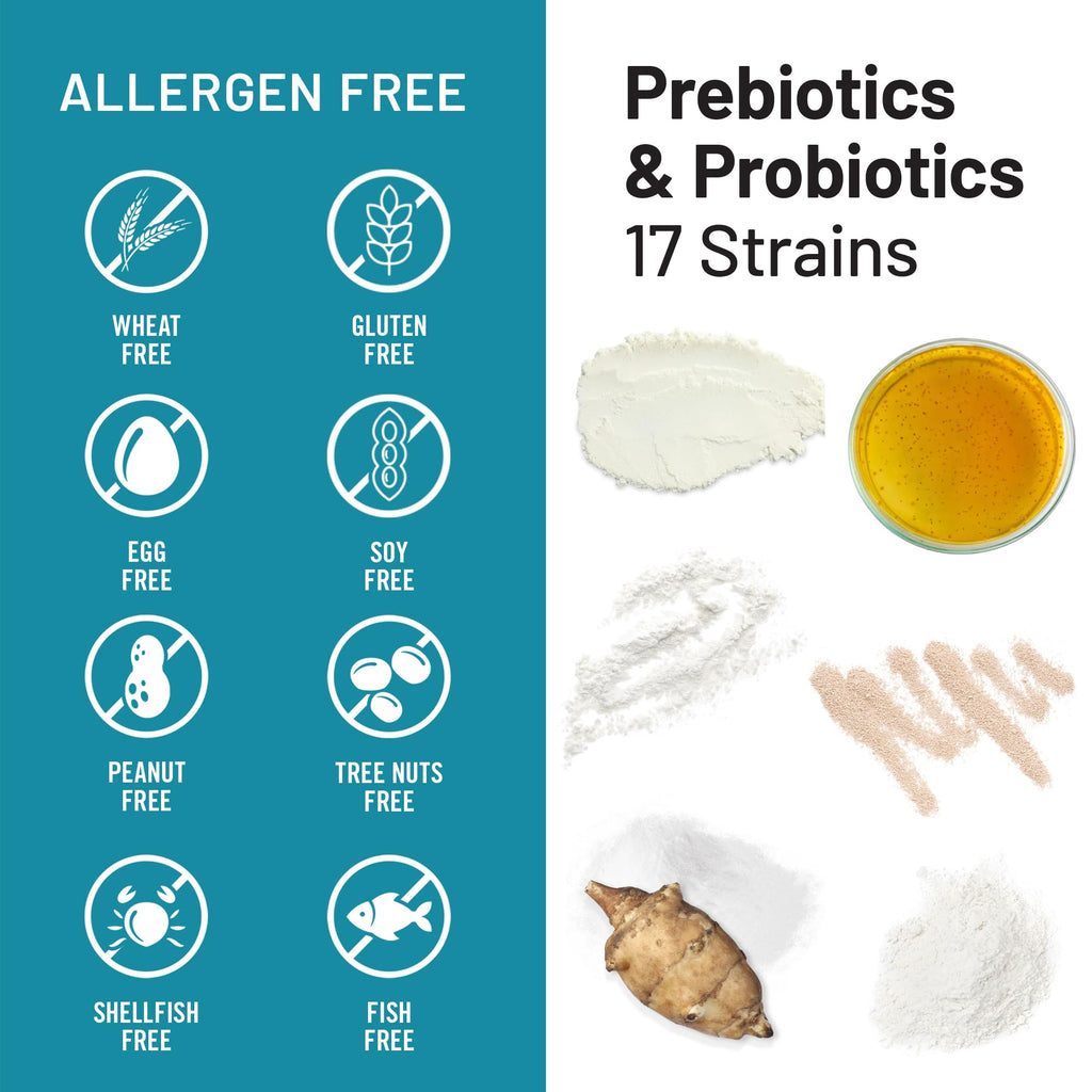 NatureWise Probiotics 60 Billion CFU - 17 Strains + Organic Prebiotics - Immune, Digestive & Gut Health Support for Women & Men - Vegetarian, Gluten-Free,