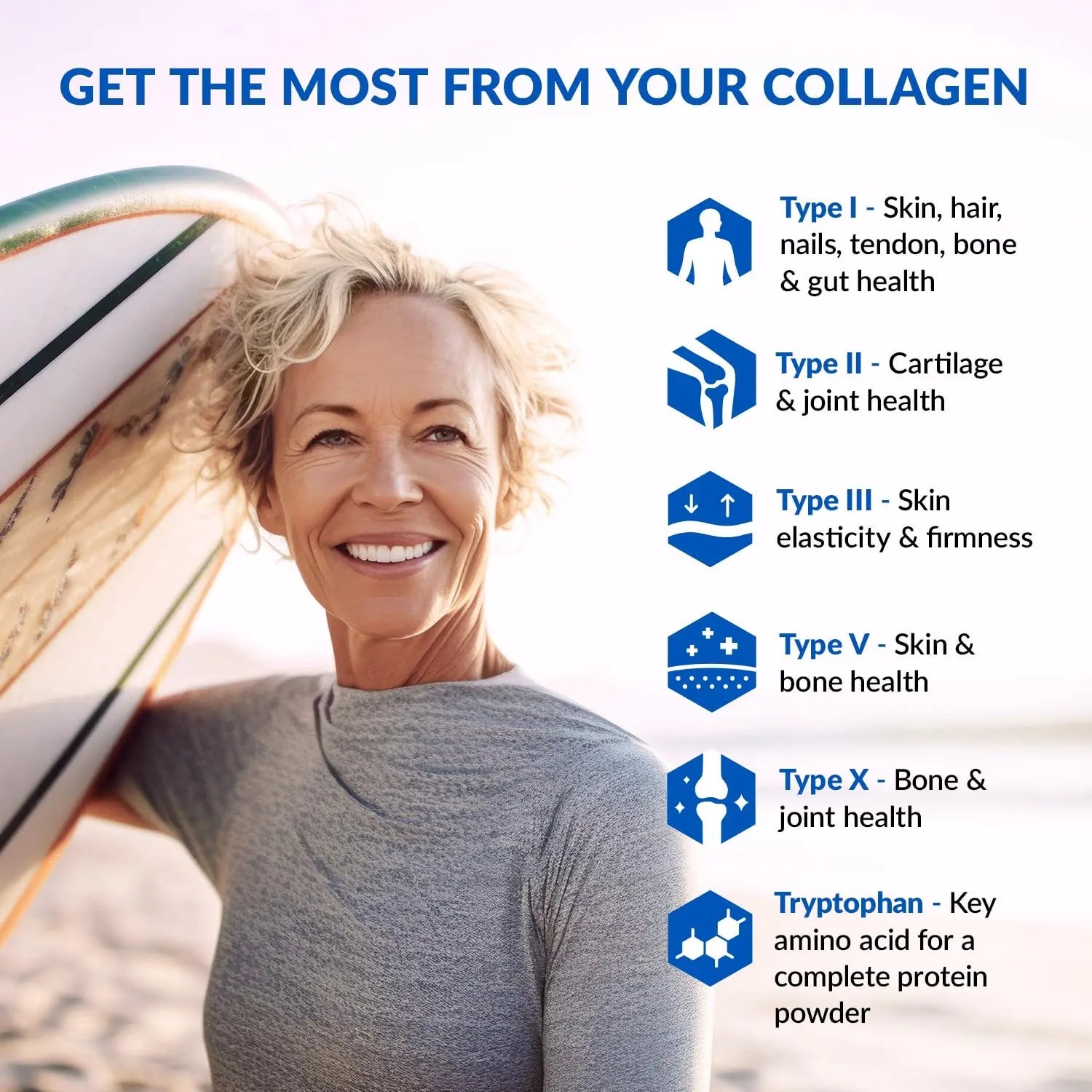 BioTrust Ageless Multi Collagen Peptides Powder – 5 Types (I, II, III, V, X) BioTrust Au supplements