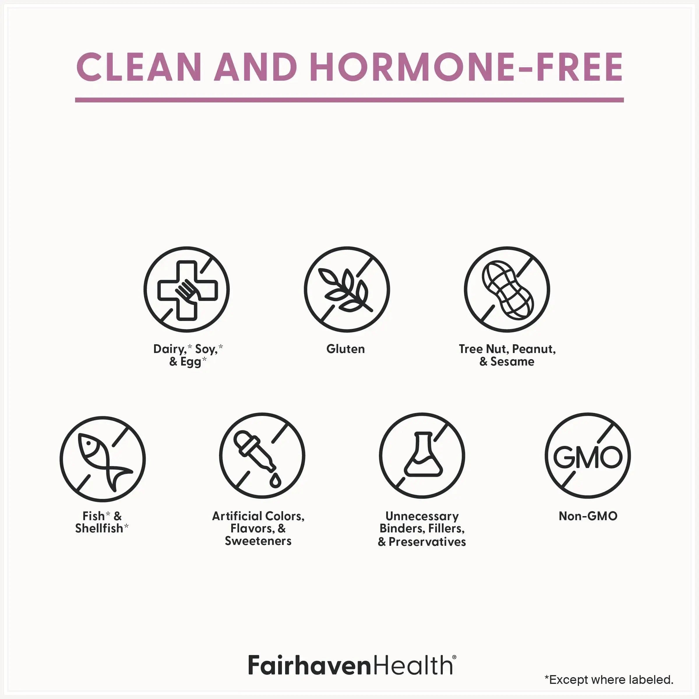 Fairhaven Health Prenatal Multivitamin Essentials with DHA | Prenatal Vitamins + DHA, Choline, Myo-Inositol | Fairhaven Health Au supplements