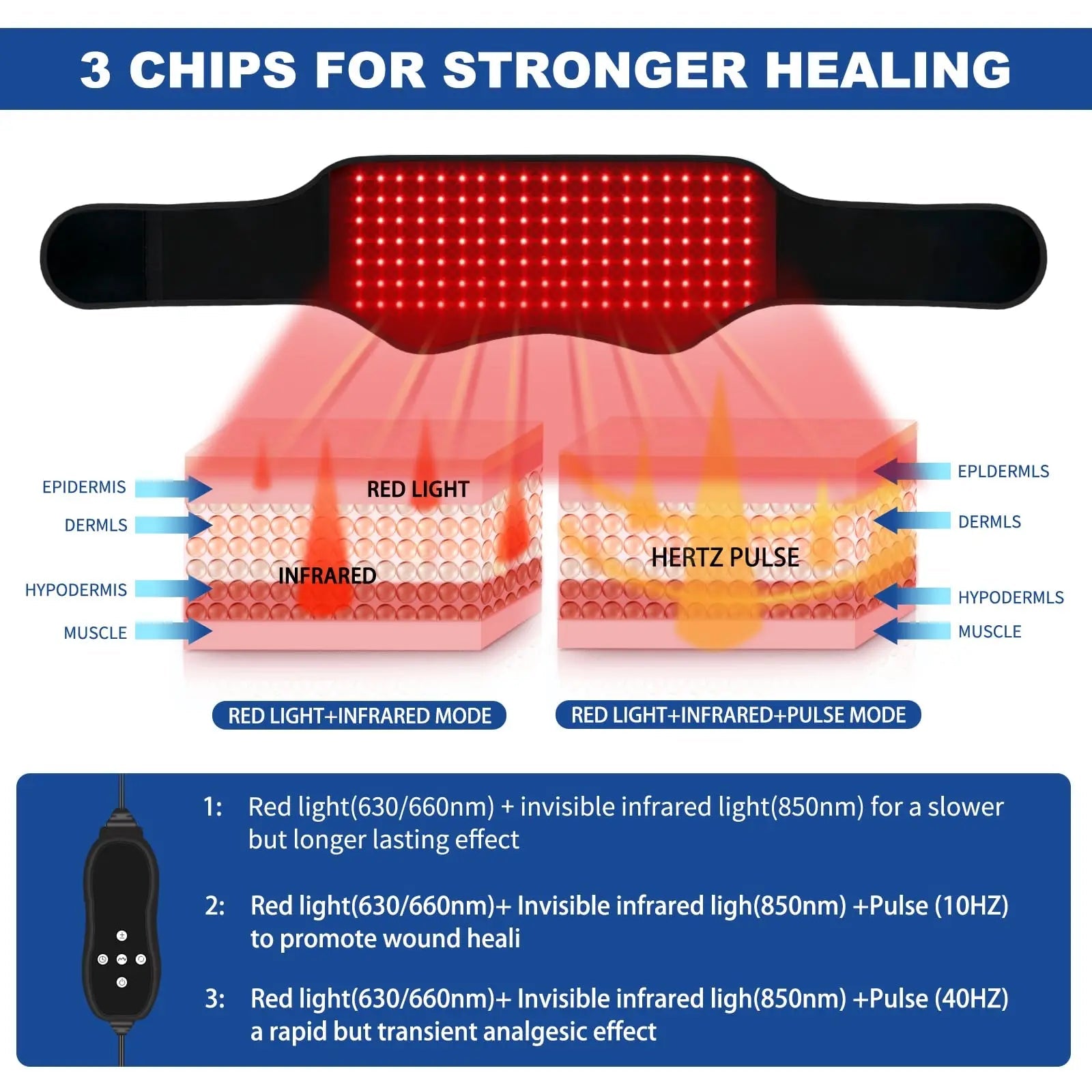 Red Light Therapy Belt, Infrared Light Therapy Device with Partition Control and Remote Control KingPavonini Au supplements