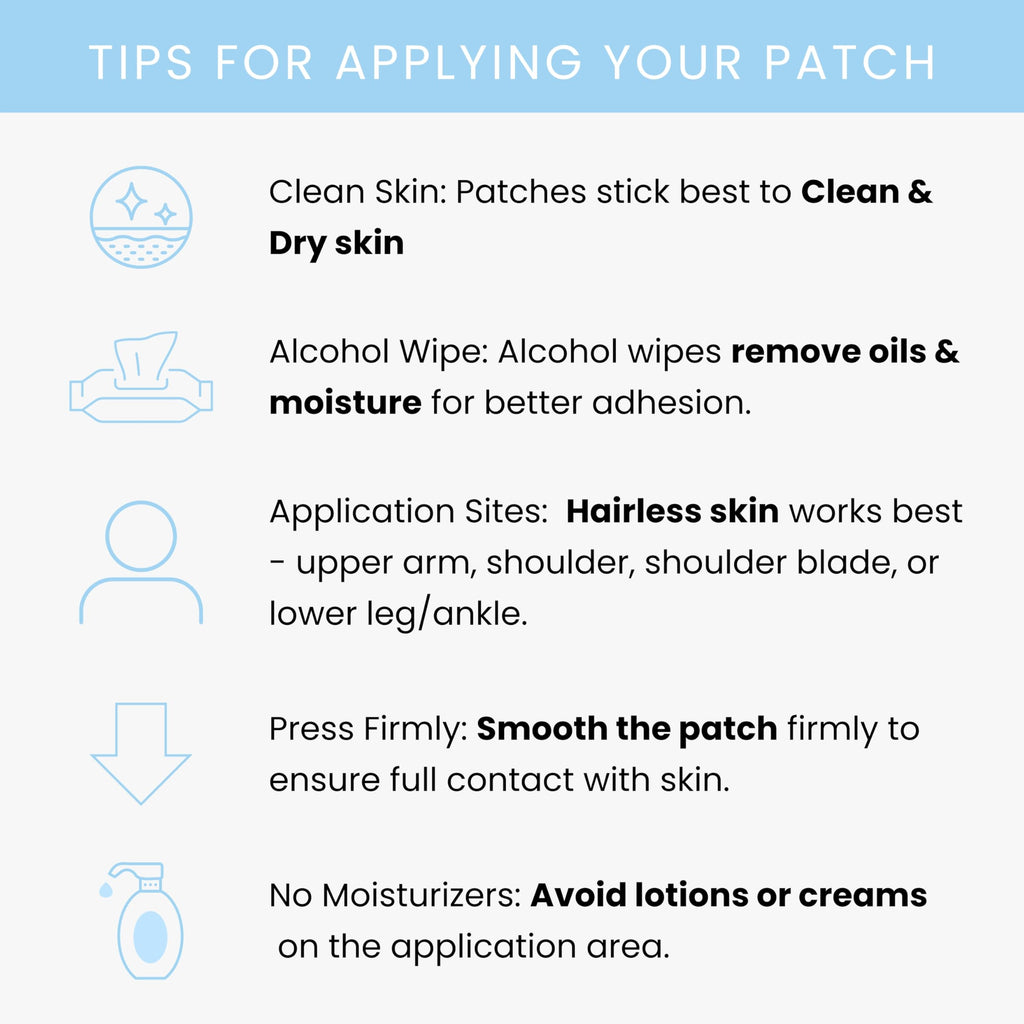 The Patch Remedy Pre Menstrual Patch | Chasteberry, Magnesium, Evening Primrose, Dong Quai, B6 & Vitamin E | 30 Patches The Patch Remedy Au supplements