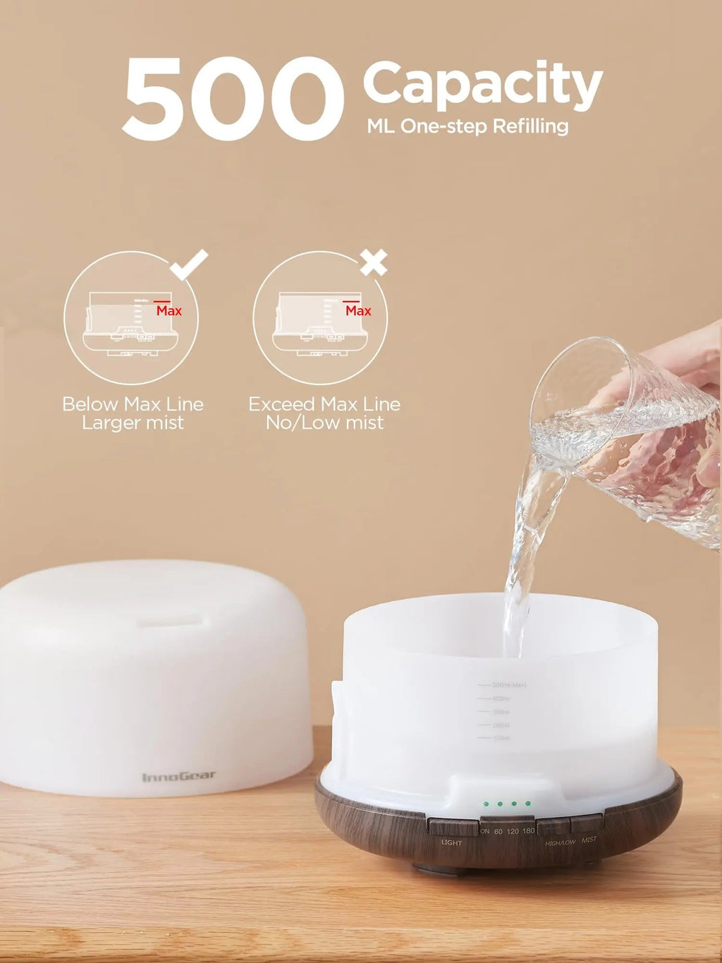InnoGear 500ml Essential Oil Diffuser with Remote Control, Premium Ultrasonic Aromatherapy InnoGear Au supplements