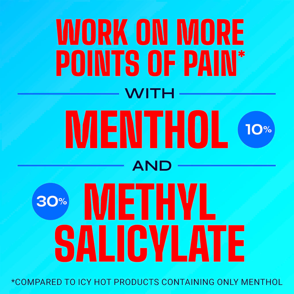 Icy Hot Original Pain Relief Cream, Fast-Acting Pain Relief with Menthol 10% and Methyl Salicylate 30%, Ice and Heat Contrast Therapy for Backaches, Joints, Muscle Strains and Arthritis, 1.25 oz Icy Hot Au supplements