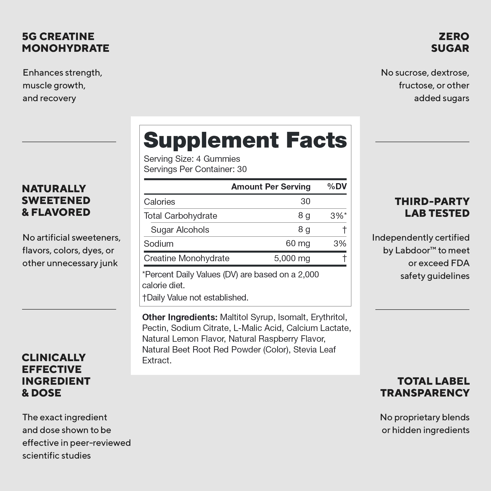 LEGION Creatine Monohydrate Gummies for Men & Women – Clean Chewable Creatine Supplement for Strength, Endurance & Muscle Recovery – 30 Sour Raspberry Lemonade Servings – No Artificial Flavors