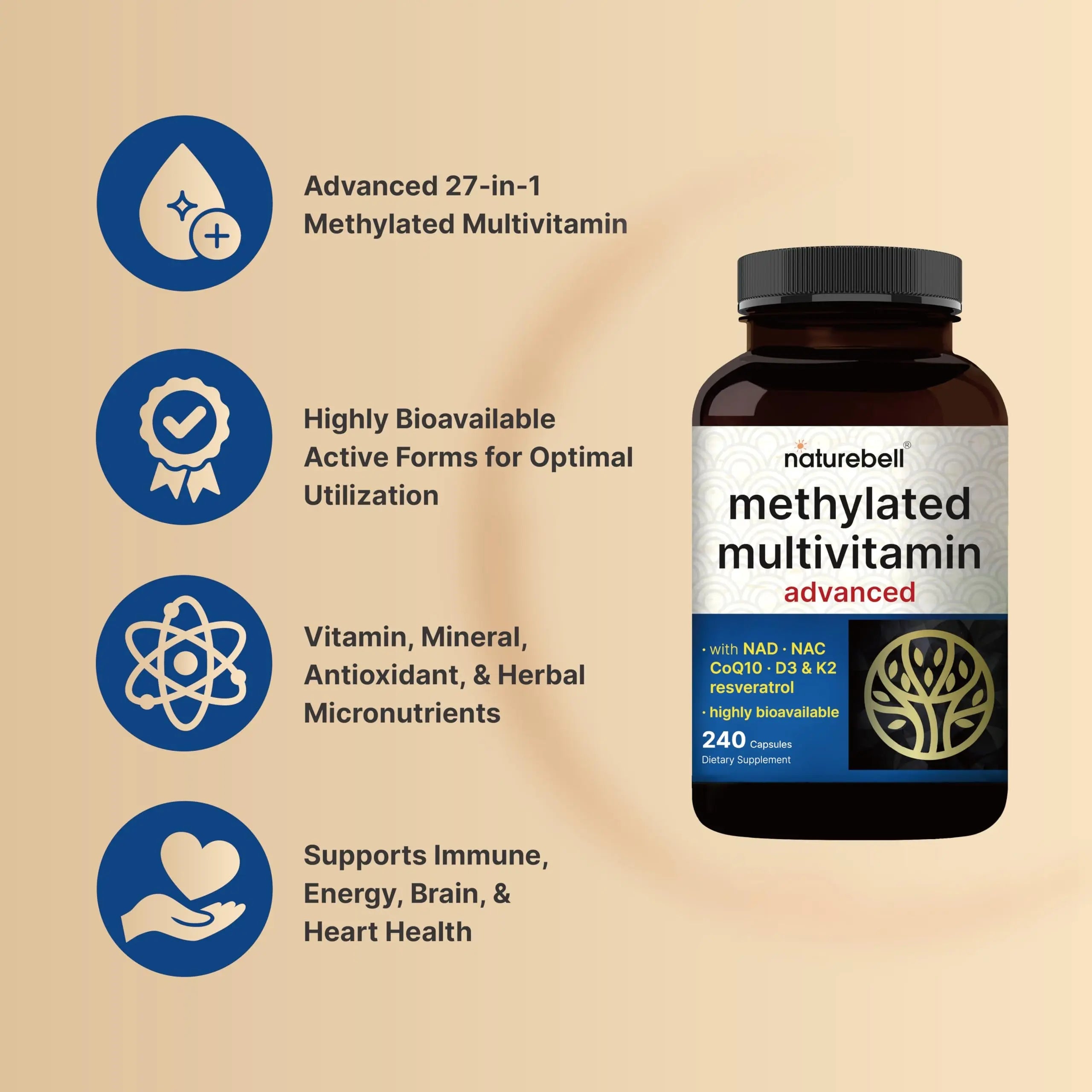 Methylated Multivitamin, 240 Capsules | Highly Bioavailable – 27 Advanced Nutrients – Vitamins A, C, D3, K2 + B Complex with Methylfolate, Methylcobalamin NatureBell Au supplements