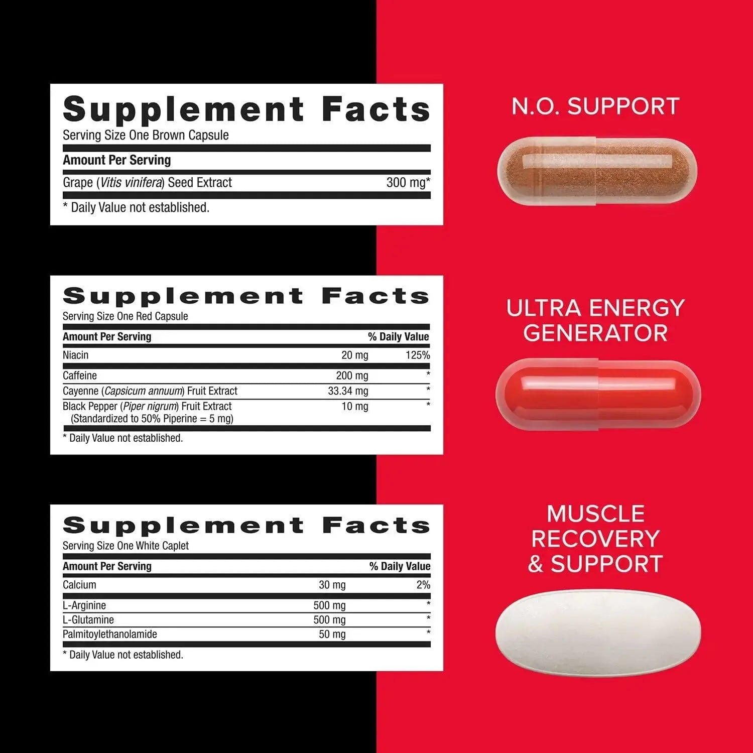 Mega Men Sport Vitapak Program, Convenient Complete Nutrition, 4 Products in 1 Packet, Athletic Performance, Energy, Recovery GNC Au supplements