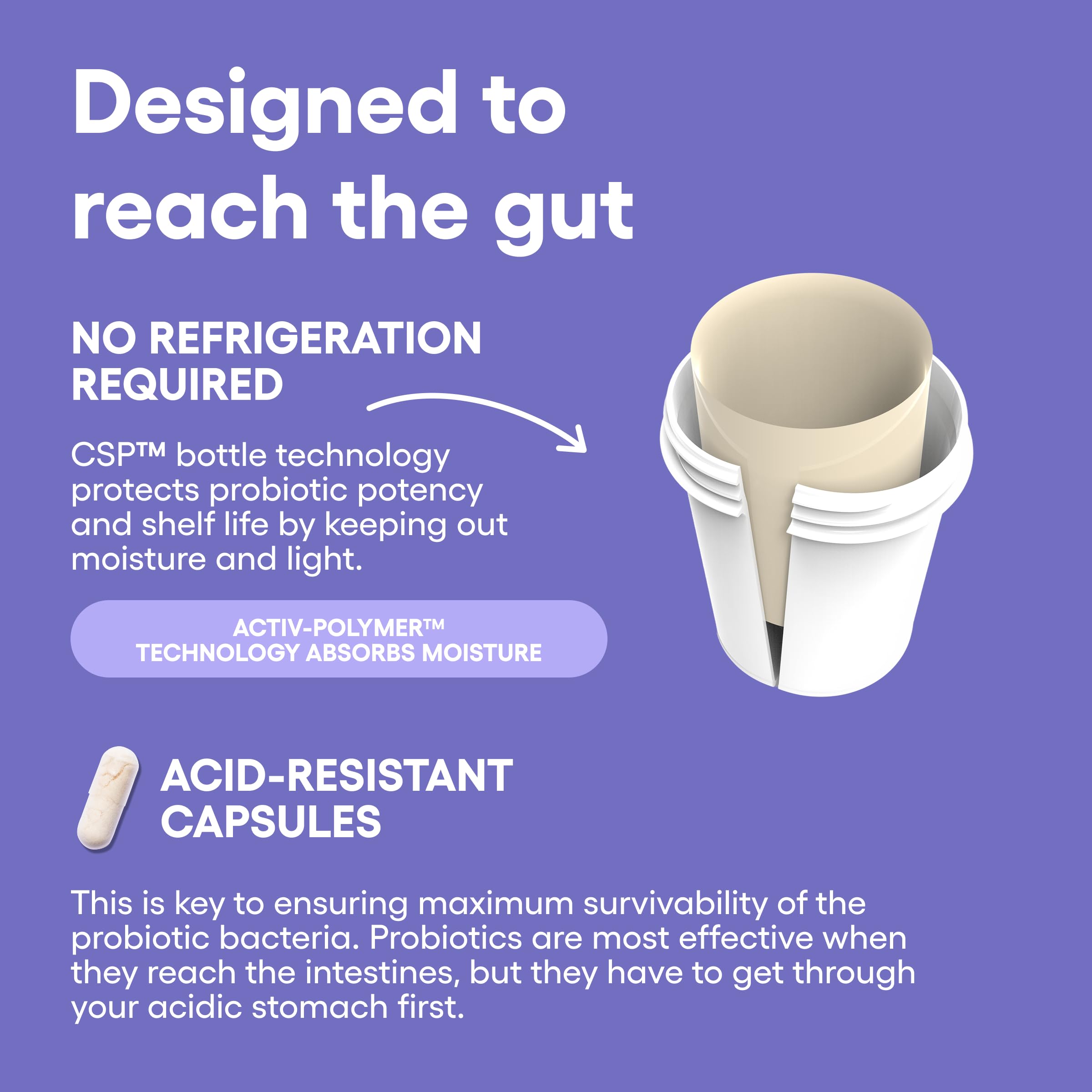 Physician's CHOICE Prebiotic-Probiotic - Multi-Strain Probiotics & Synergistic Prebiotics -Designed for Digestive Health, Supporting Gut Microbiome