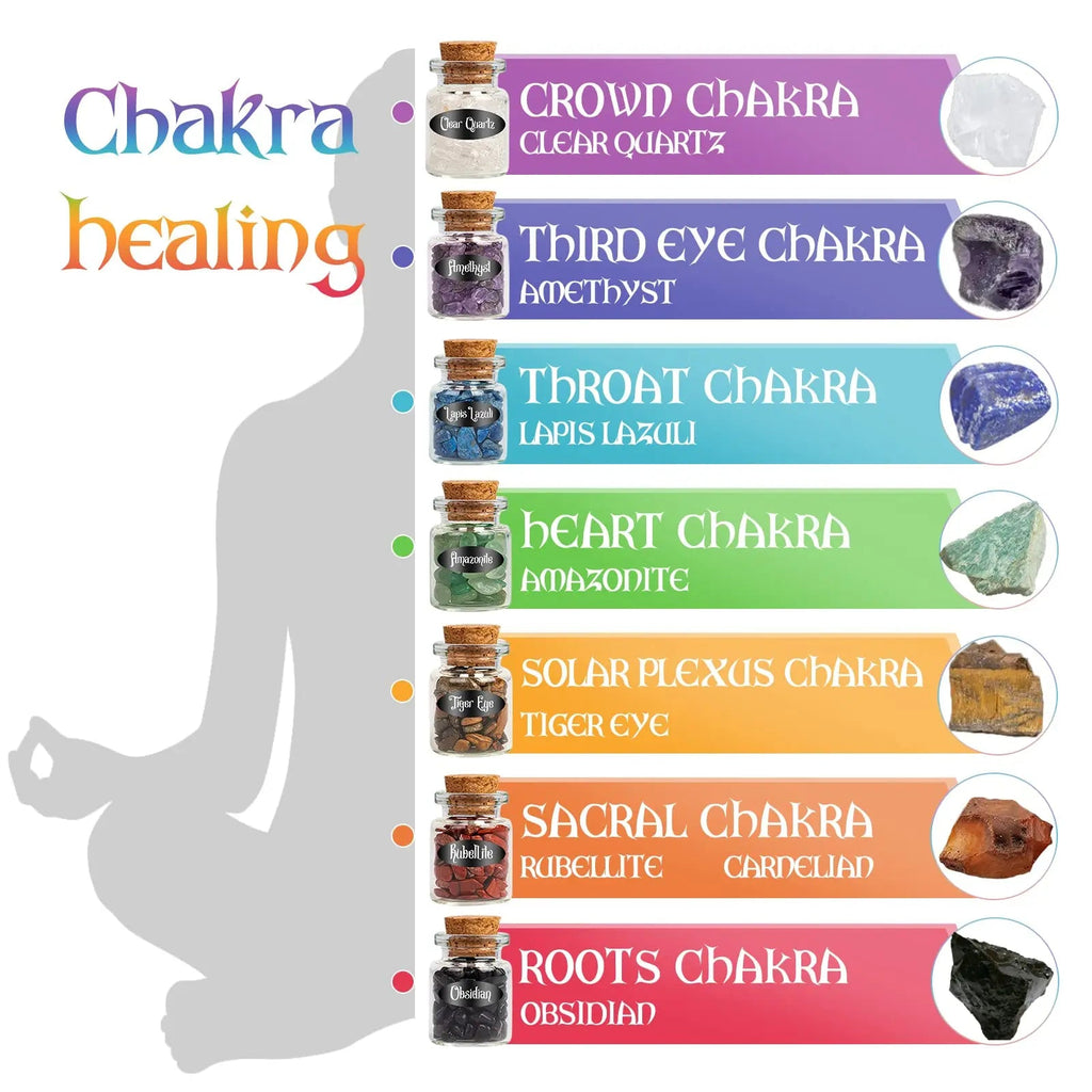 SHYSHINY Witchcraft Supplies Kit for Wiccan Spells, 95 Pack of 7 Chakra Stones, Crystals, Dried Herbs SHYSHINY Au supplements