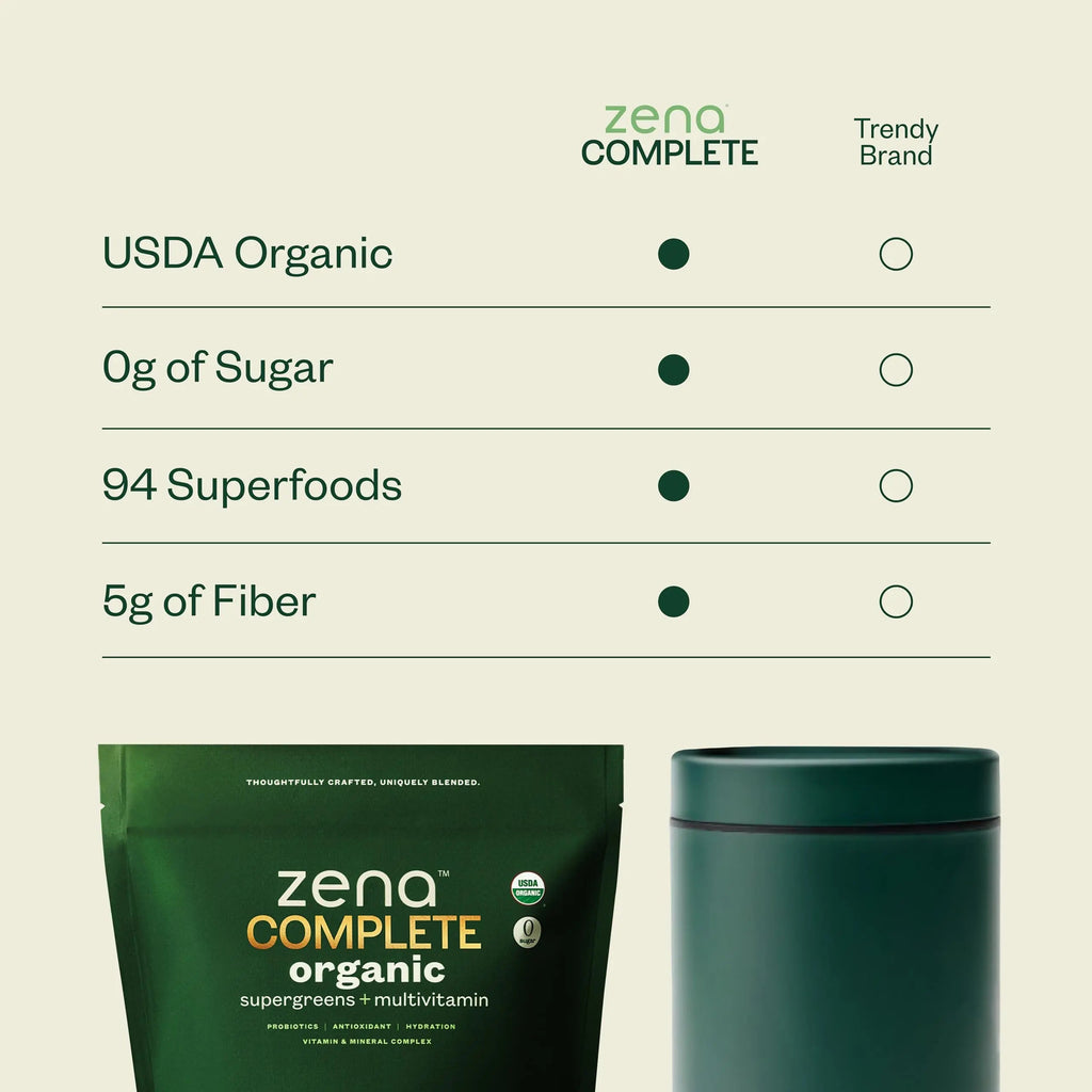 Zena Complete Organic Super Greens Powder & Multivitamin, 90+ Supergreens, Fruits, Veggies, Pre & Probiotics, Watermelon Citrus Flavor Zena Nutrition Au supplements