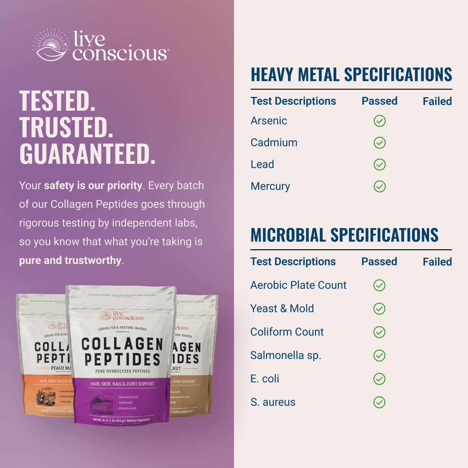 Live Conscious Collagen Peptides Powder - Naturally-Sourced Hydrolyzed Collagen Powder - Hair, Skin, Nail, and Joint Support - Type I & III Grass-Fed Collagen