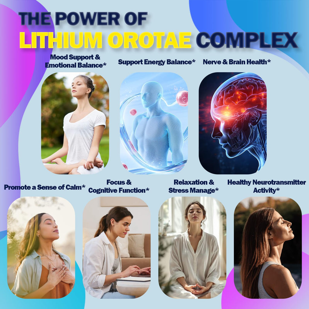 Scibalia Lithium Orotate Liquid Drops 20mg, Potency 11-in-1 Lithium Supplement w. NAC Magnesium Ashwagandha Theanine Vitamin D3 B6 B12 for Memory Brain Mood Cognitive Support,