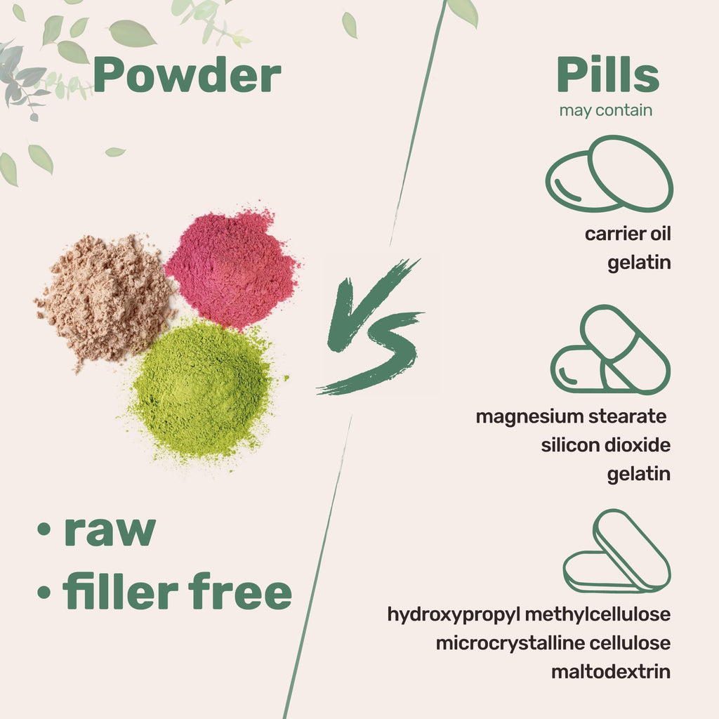 Micro Ingredients Marine Collagen Peptides Powder, 1 lb | Type I Marine Collagen + Natural Protein | Wild-Caught Fish Source