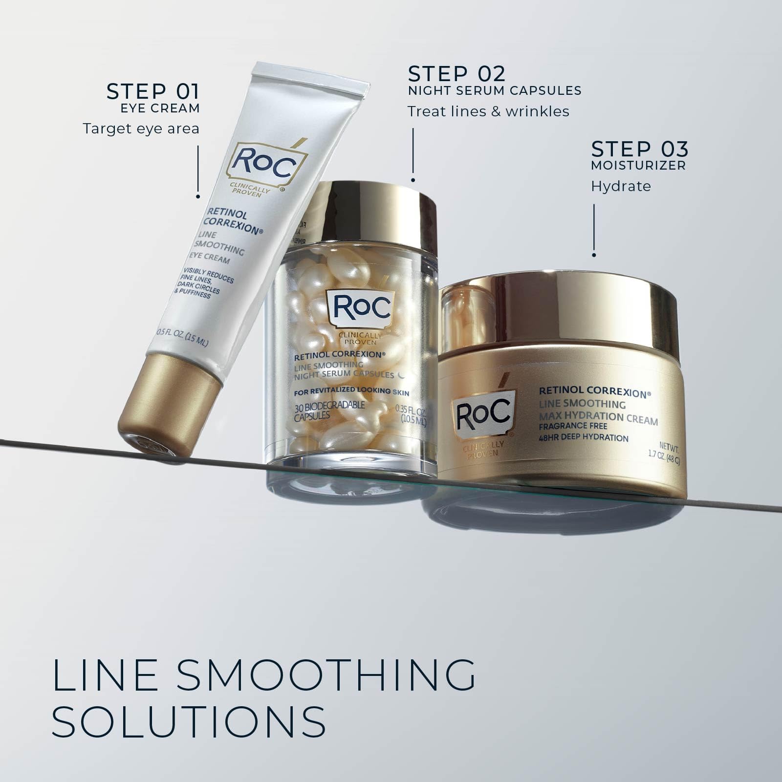 RoC Retinol Correxion Anti-Aging Wrinkle Night Serum, Retinol Serum for Face, Daily Treatment for Fine Lines
