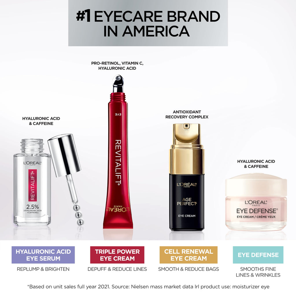 L'Oreal Paris Revitalift Triple Power Anti-Aging Eye Cream, Pro Retinol, Hyaluronic Acid & Vitamin C