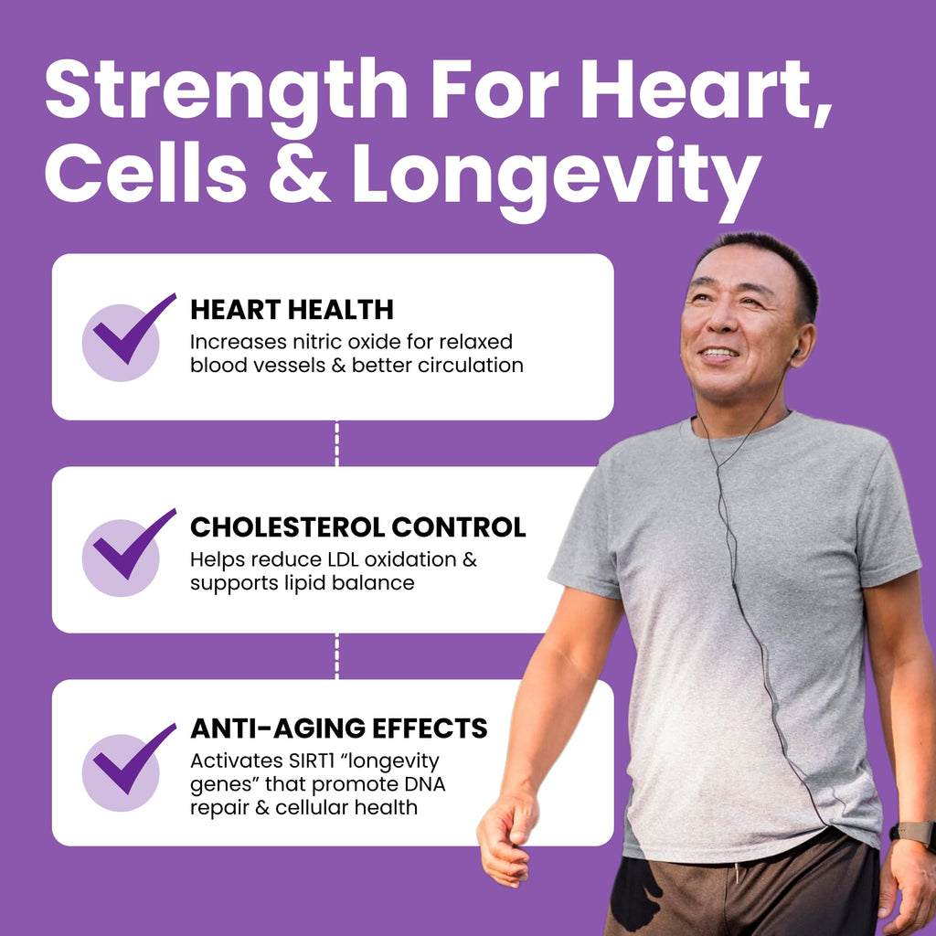 Luma Nutrition High Purity Resveratrol Supplement - 98% Trans-Resveratrol - Antioxidant - Resveratrol Capsules