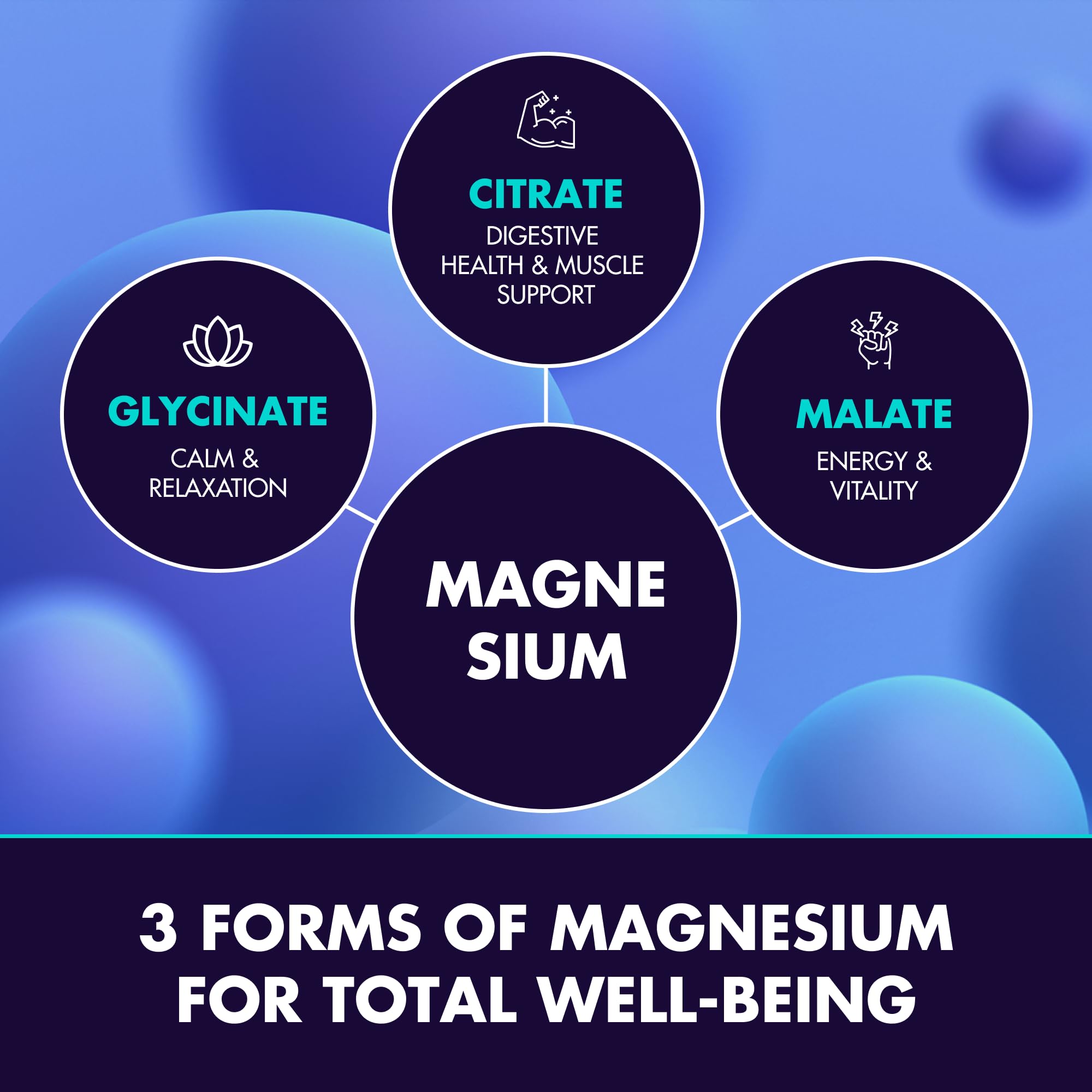 Magnesium Glycinate 2150MG, High Absorption Magnesium Glycinate, Citrate, Malate, Sugar-Free,Vegan, Inspired by Wellness Traditions Like Arjuna