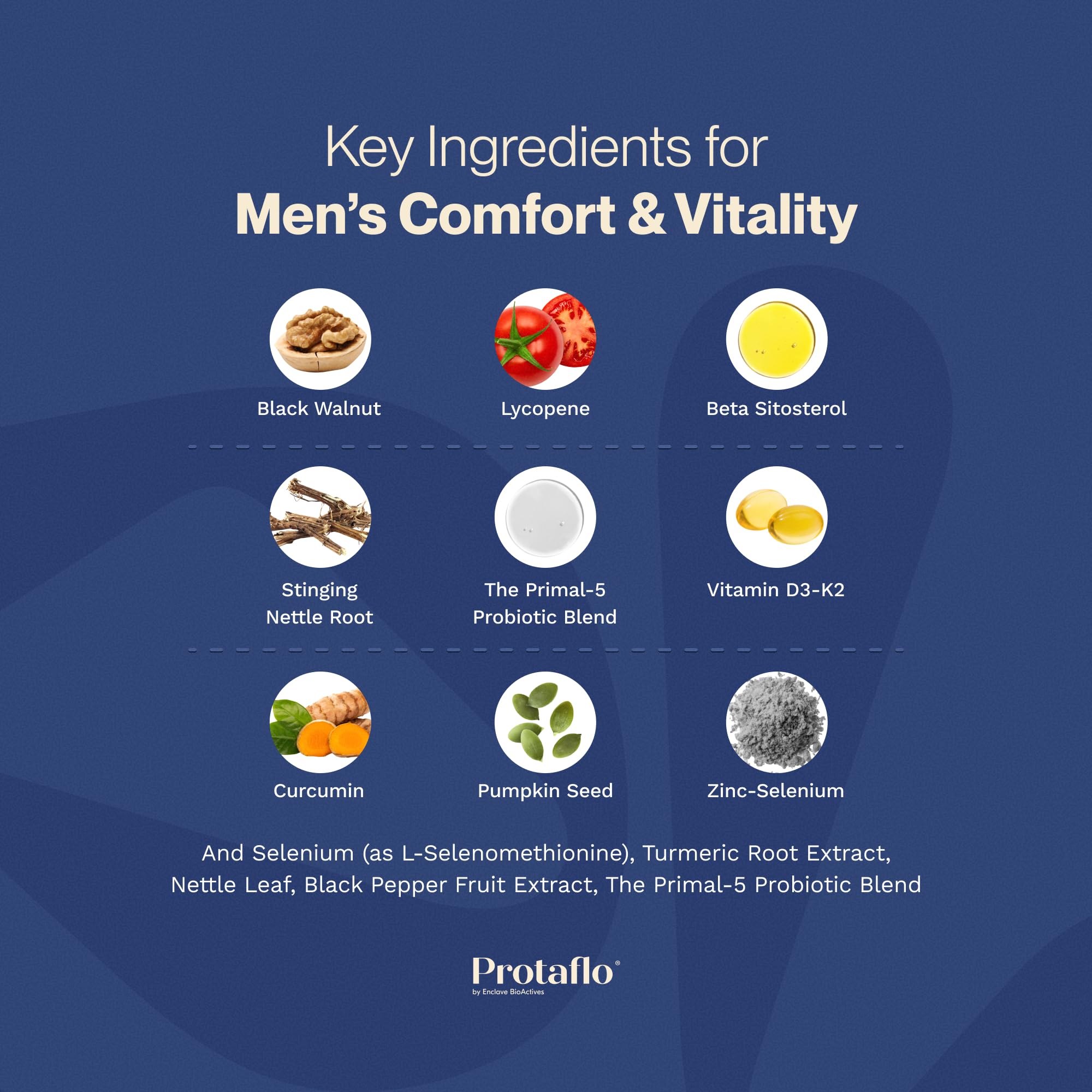 Protaflo Prostate Supplements for Men - Supports Urinary Flow & Bladder Control | Probiotics + Black Walnut, Nettle, Turmeric, Lycopene, Pumpkin Seed