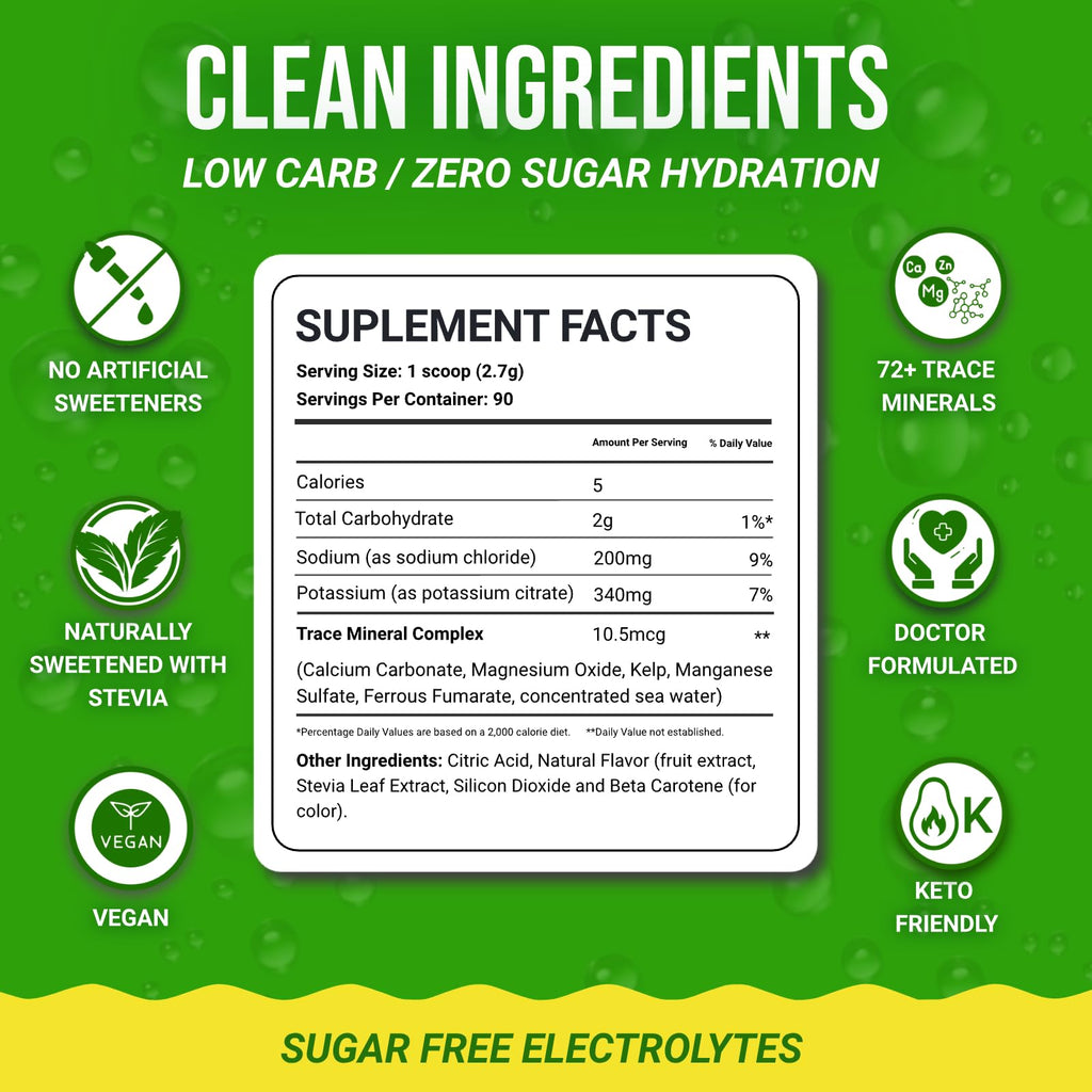 Dr. Price’s Electrolytes Powder Bulk – Lemon Lime, 90 Servings | Sugar Free Hydration Drink Mix with 72+ Trace Minerals, Manganese | Keto Electrolytes