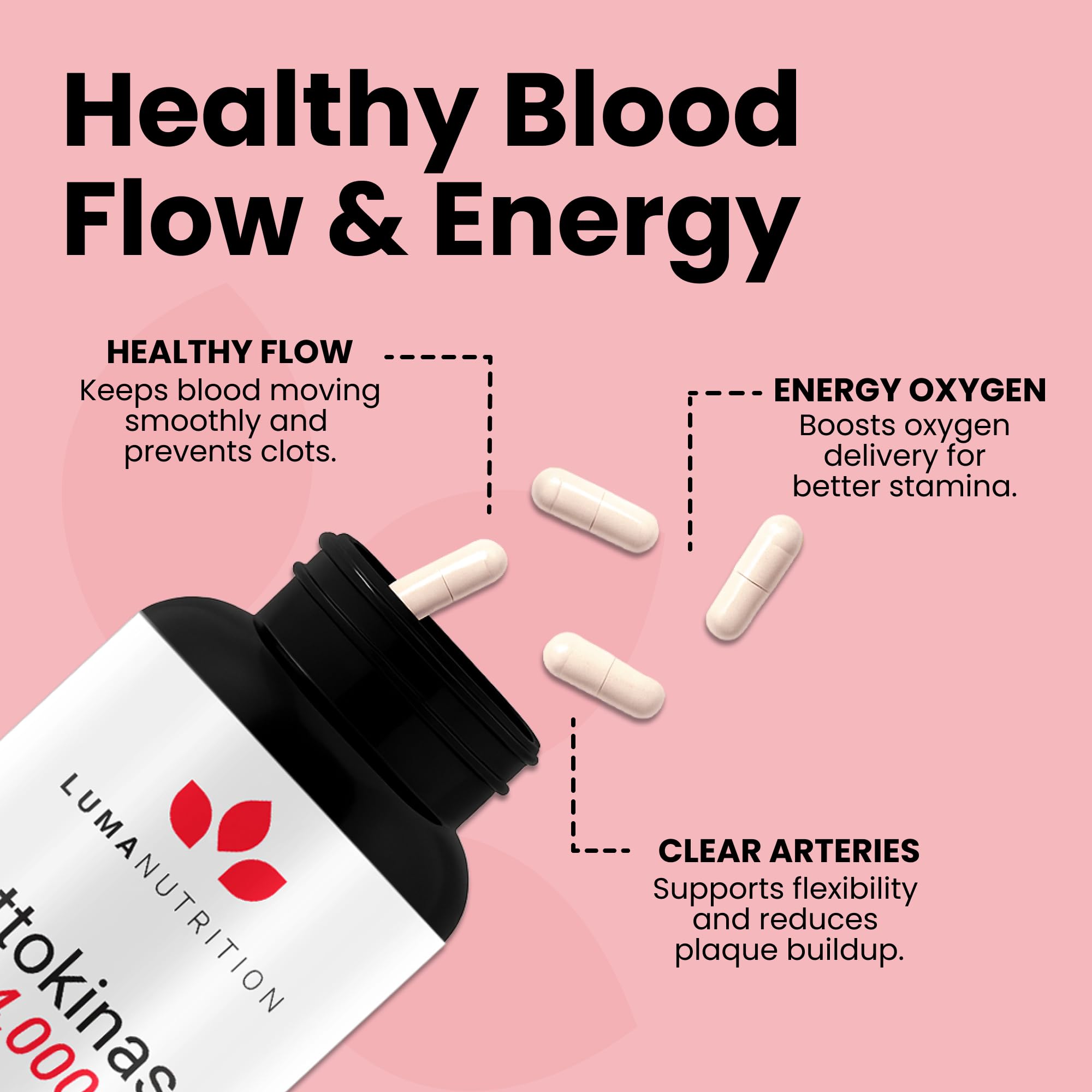 Luma Nutrition Nattokinase Supplement - Natto 4000 FU Per Serving, Premium Heart Health Support - Vegan & Gluten Free - 60 Capsules