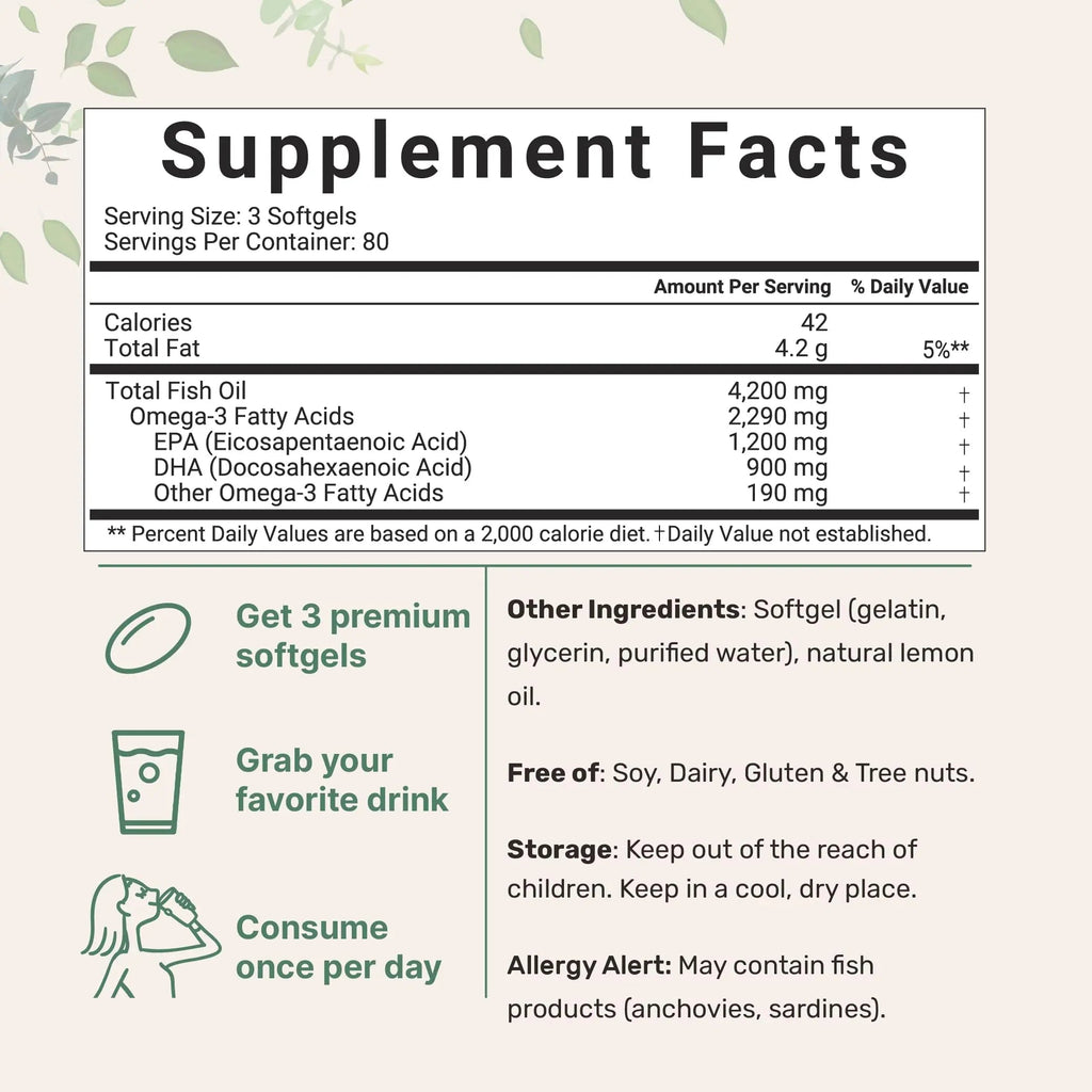 Triple Strength Omega 3 Fish Oil Supplements 4200mg Per Serving, 240 Softgels Micro Ingredients Au supplements