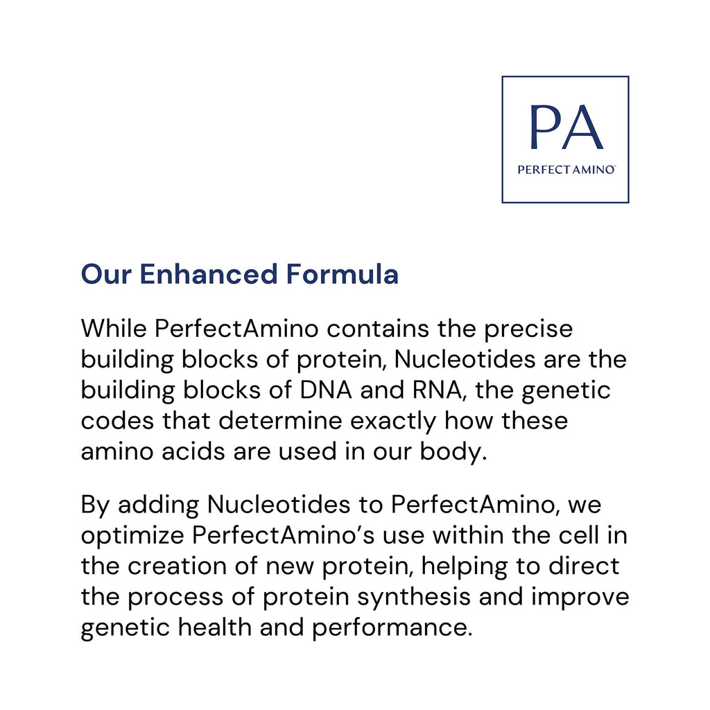 BodyHealth PerfectAmino, Essential Amino Acid with BCAAs + Lysine, Phenylalanine, Threonine, Methionine, Tryptophan, Supplement for Muscle Mass Production,