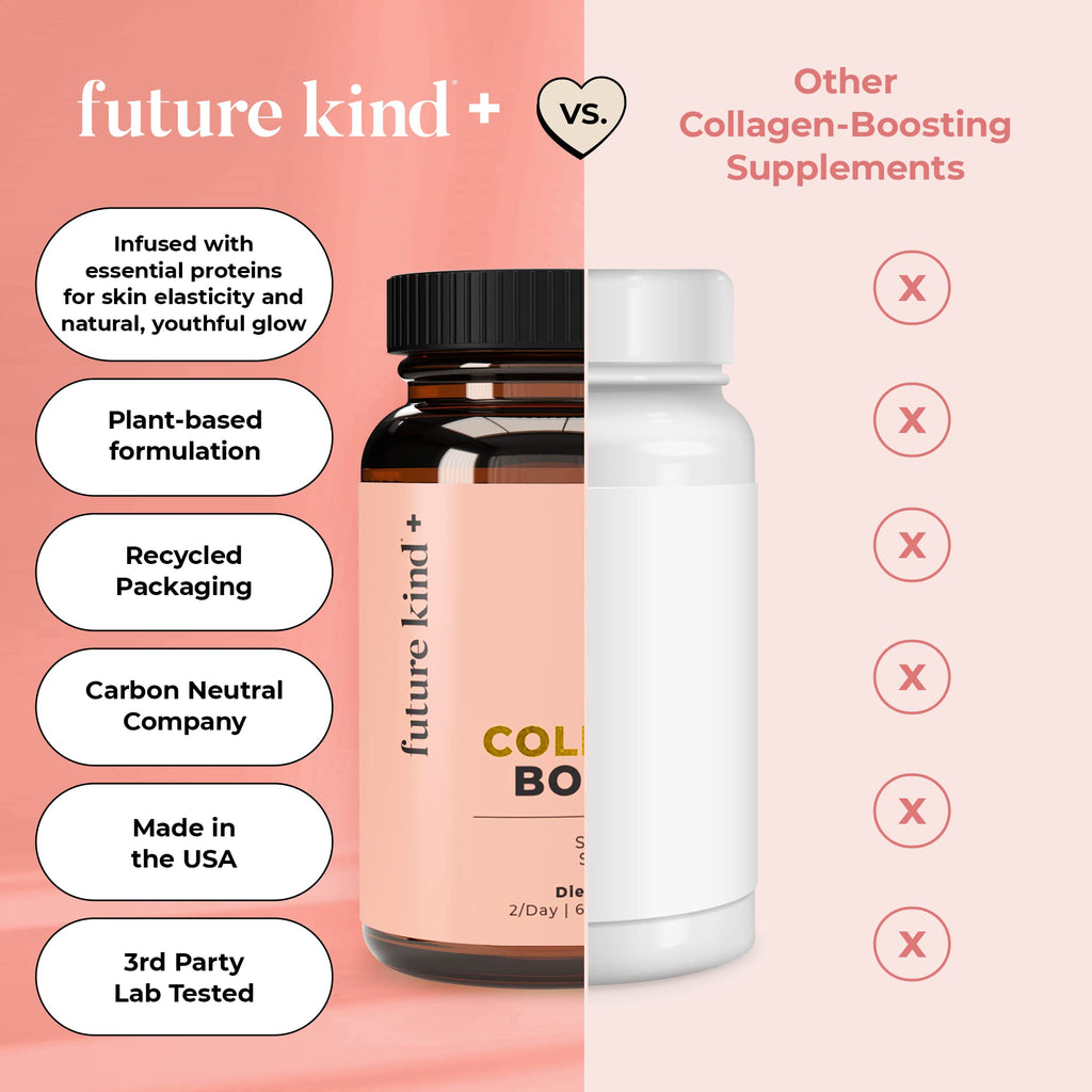 Future Kind Vegan Collagen - Supports Collagen Production with Biotin and Vitamin C (60 Capsules in Glass Bottle) Future Kind Au supplements