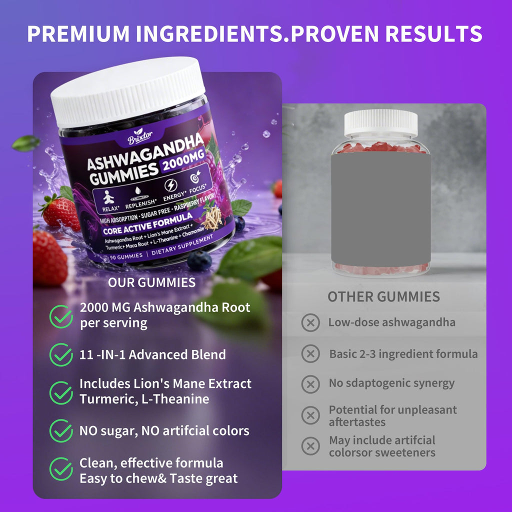 Ashwagandha Gummies - 2000MG Organic Ashwagandha & Lions Mane Gummies for Adults with Vitamin D3 B12, L-Theanine, Cortisol Supplements for Women & Men, Sugar-Free, Vegan, Berry Flavor - 90 Counts Brixxlor Au supplements