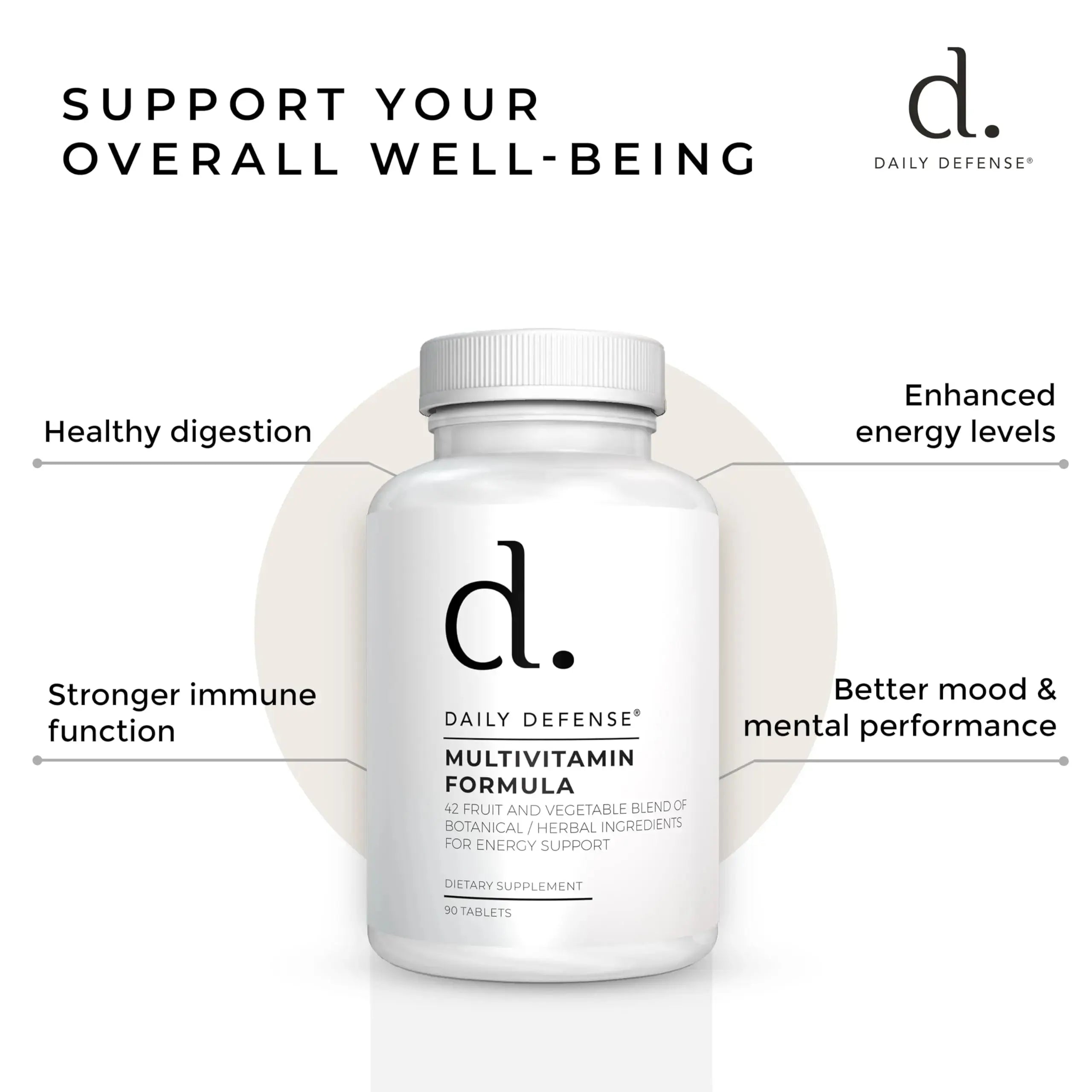 Fruit and Veggies Supplement - Multi Vitamins for Adults w/ Vitamins A, B Complex, D, E, Zinc, Biotin, Calcium - Fruit Vegetable Supplements for Energy & Immunity Support Daily Defense Au supplements
