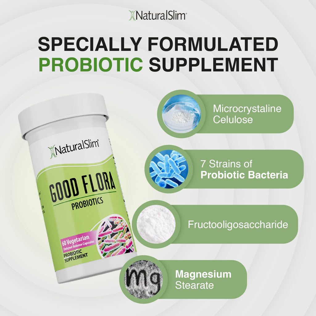 Probiotic Nutritional Supplements Gentle Formula Pro Biotics for Gut Health, Digestive Health, Immune Support, & De-Bloating for Women & Men, 7 Powerful Probiotic Strains, 60 Vegetarian Capsules 3 Pk NaturalSlim Au supplements