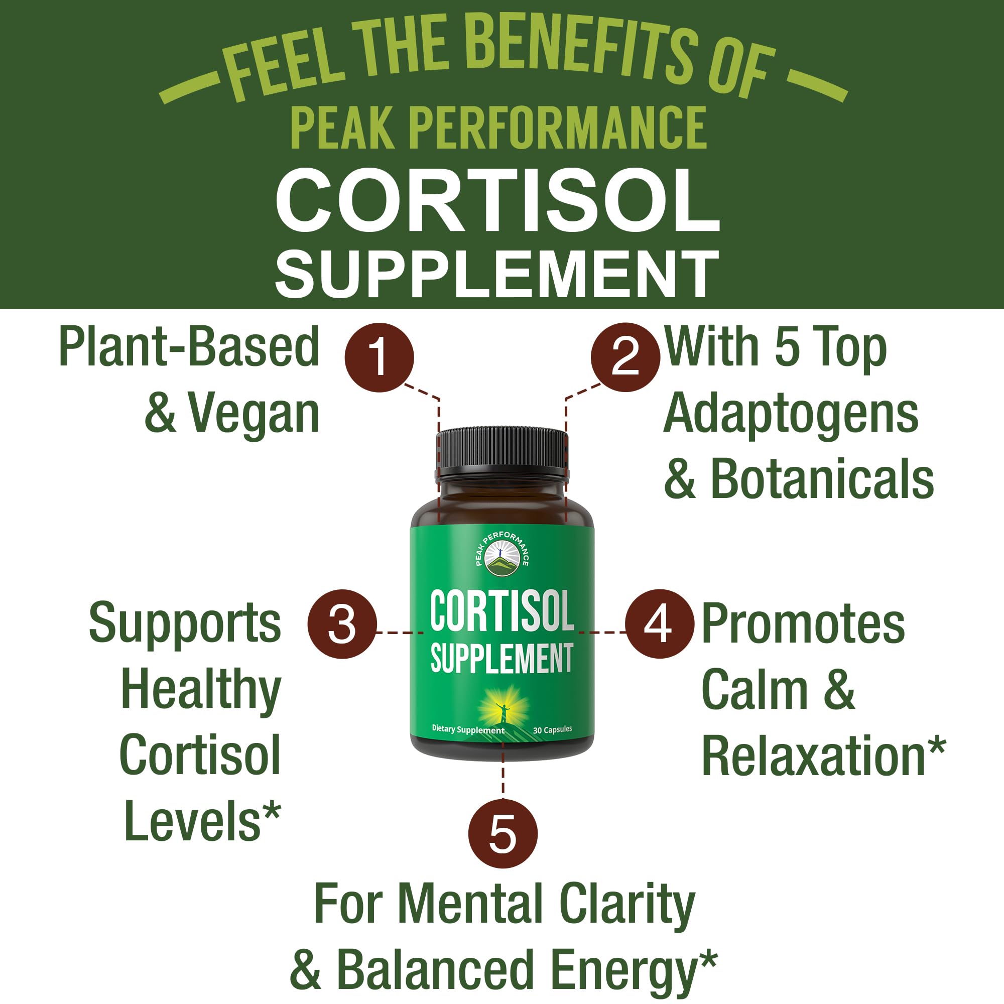 5-in-1 Cortisol Supplement for Women & Men. Lower High Cortisol with Ashwagandha, Rhodiola Rosea, L-Theanine, Phosphatidylserine, Magnolia Bark. Calm Relaxation, Balanced Energy, Vegan Supplements Peak Performance Au supplements