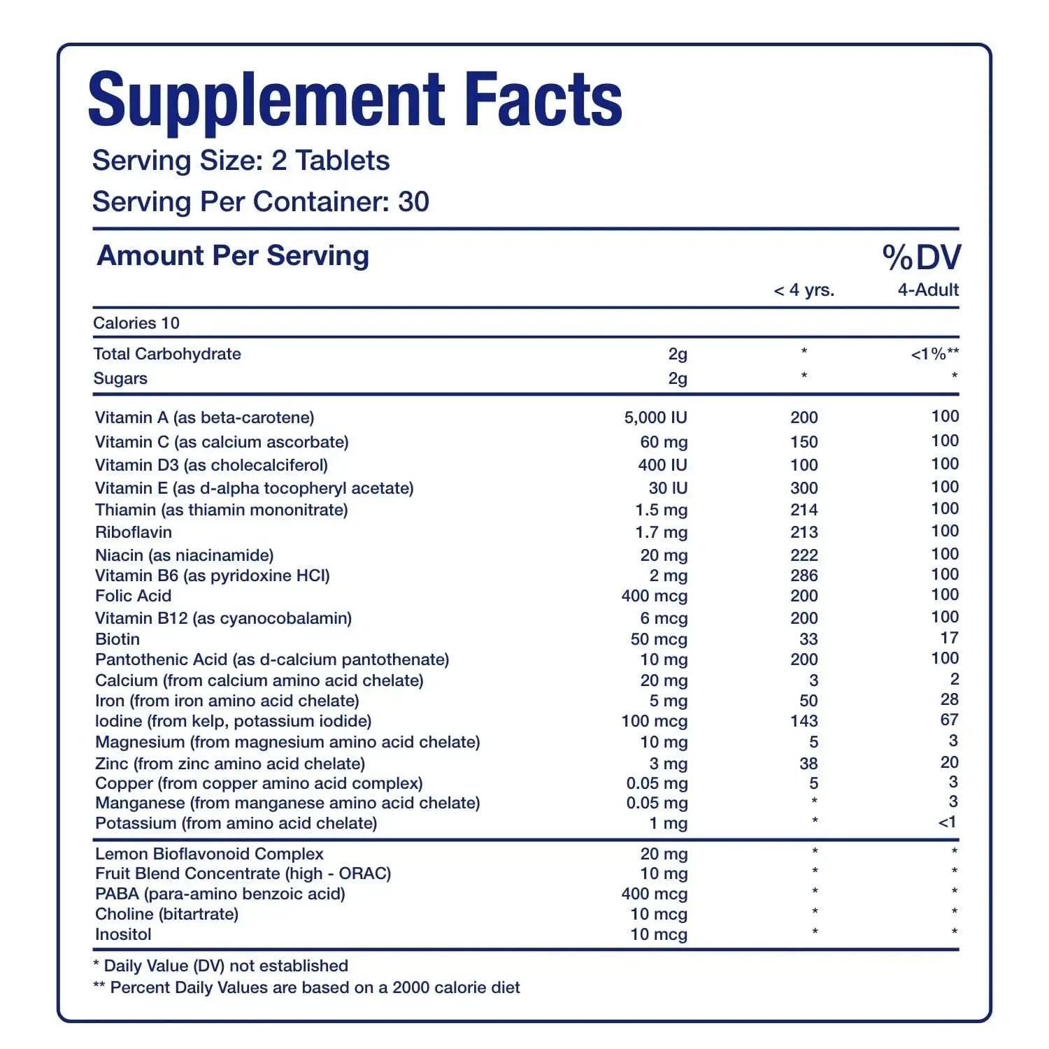 25-in-1 Kids Chewable Multivitamin - Clinically Formulated Kids Multivitamin with Iron Magnesium Vitamins A B Complex C D E Antioxidant Rich Fruit Extracts & More Anabolic Laboratories Au supplements
